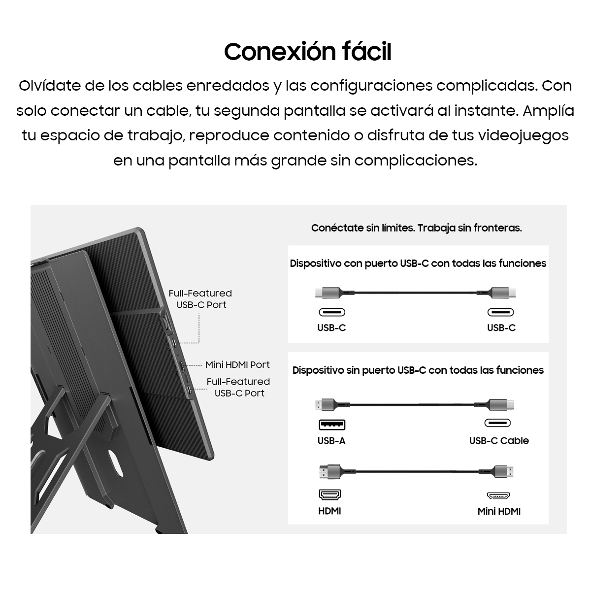 Monitor portátil con puertos: USB-C, Mini-HDMI. Muestra cables USB-C y USB-A.