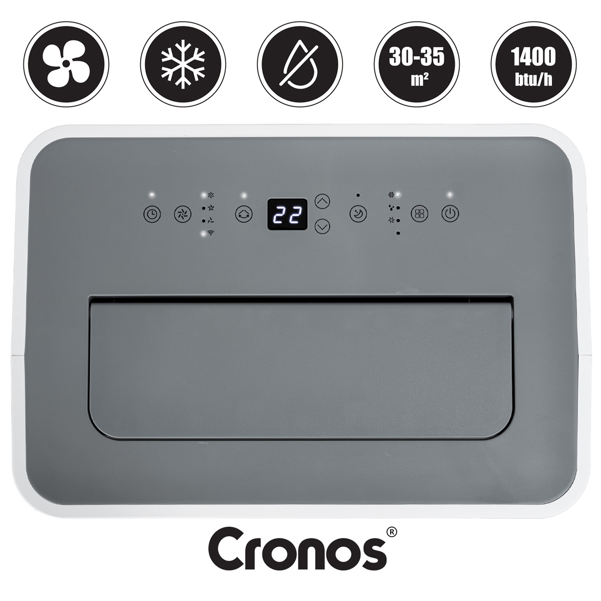 Przenośna klimatyzacja 1400 BTU/h, 30-35 m², ikony wentylatora, płatka śniegu, kropli wody.