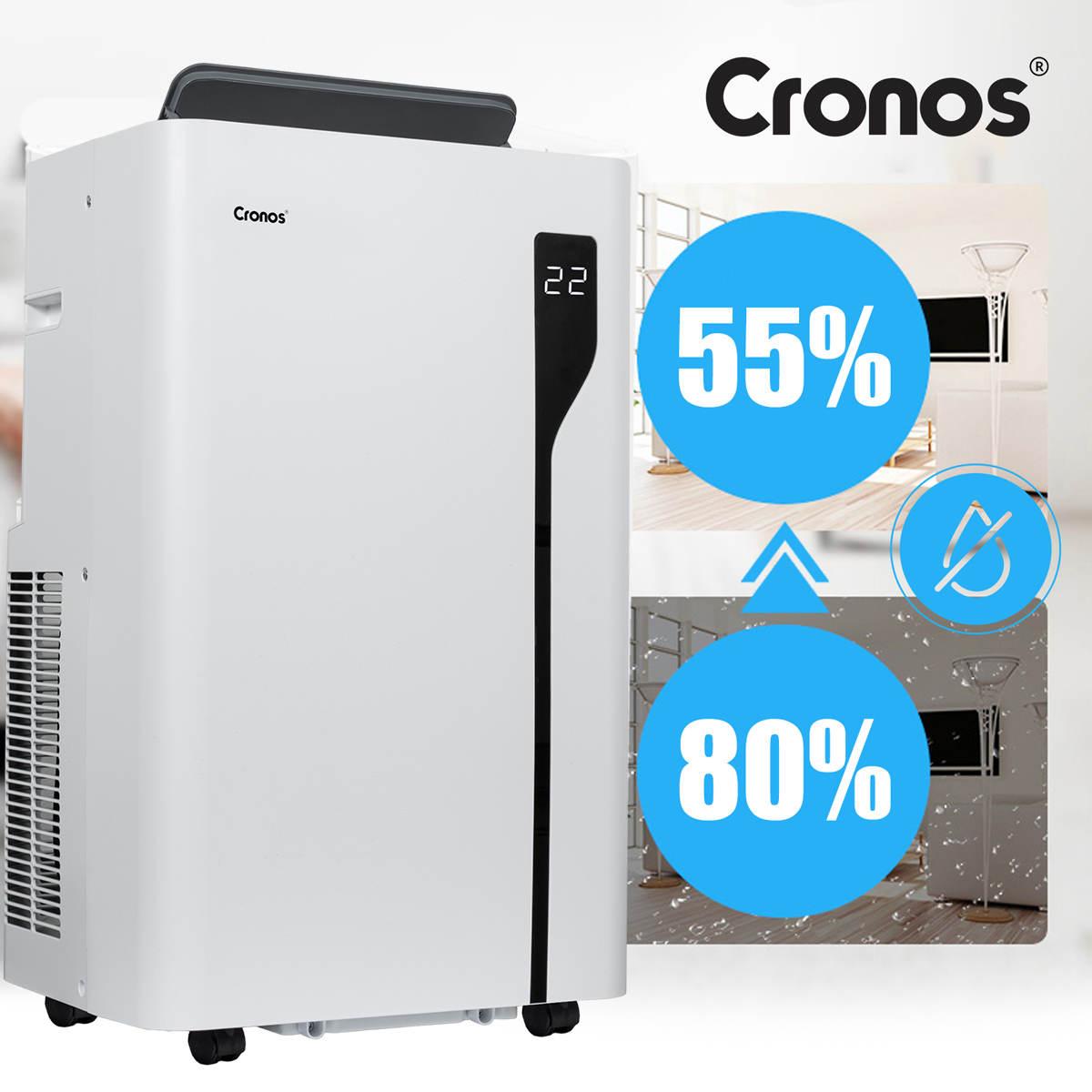 Osuszacz Cronos z cyfrowym wyświetlaczem pokazuje 22. Lewo 55%, prawo 80% wilgotności.