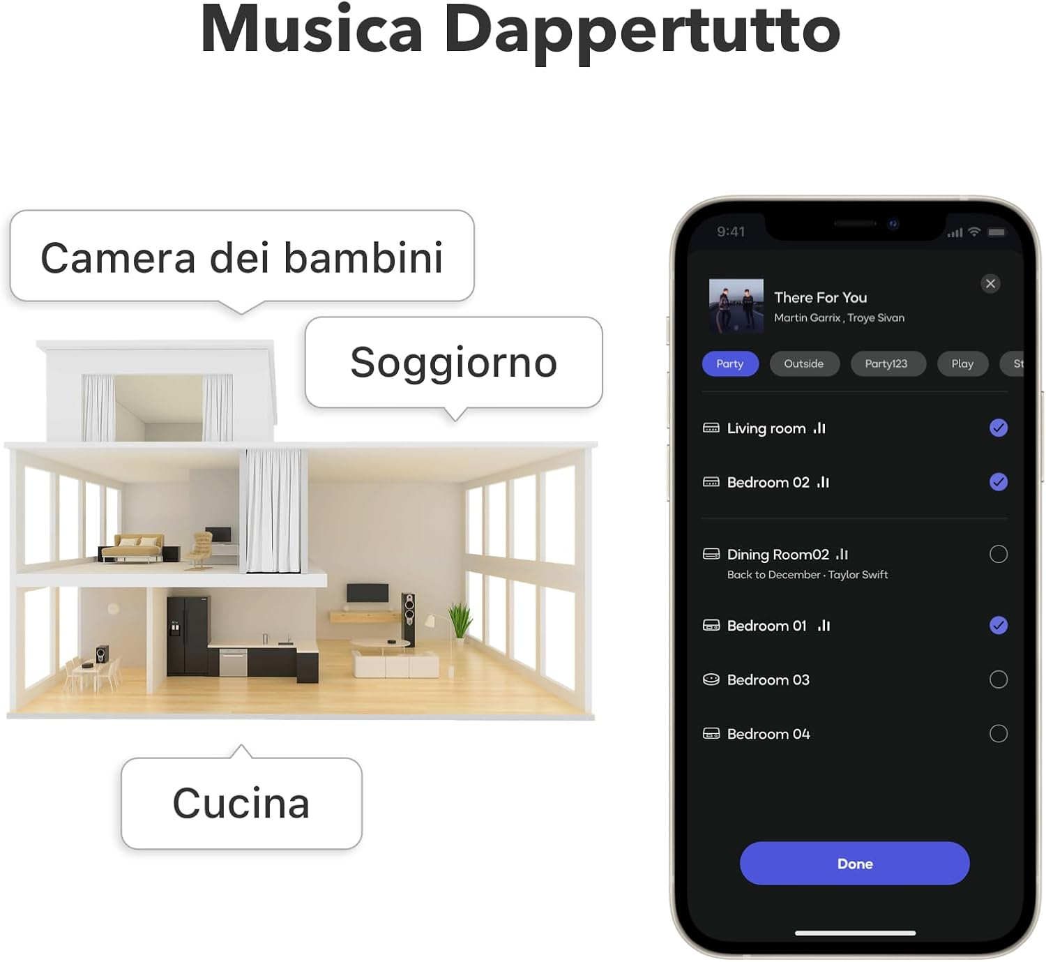 Ein Hausgrundriss mit einem Smartphone, das Musikwiedergabe anzeigt.