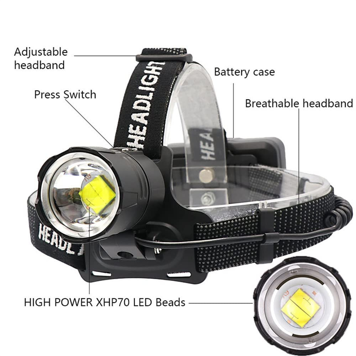 Stirnlampe mit verstellbarem Band, XHP70 LED und Batteriefach.