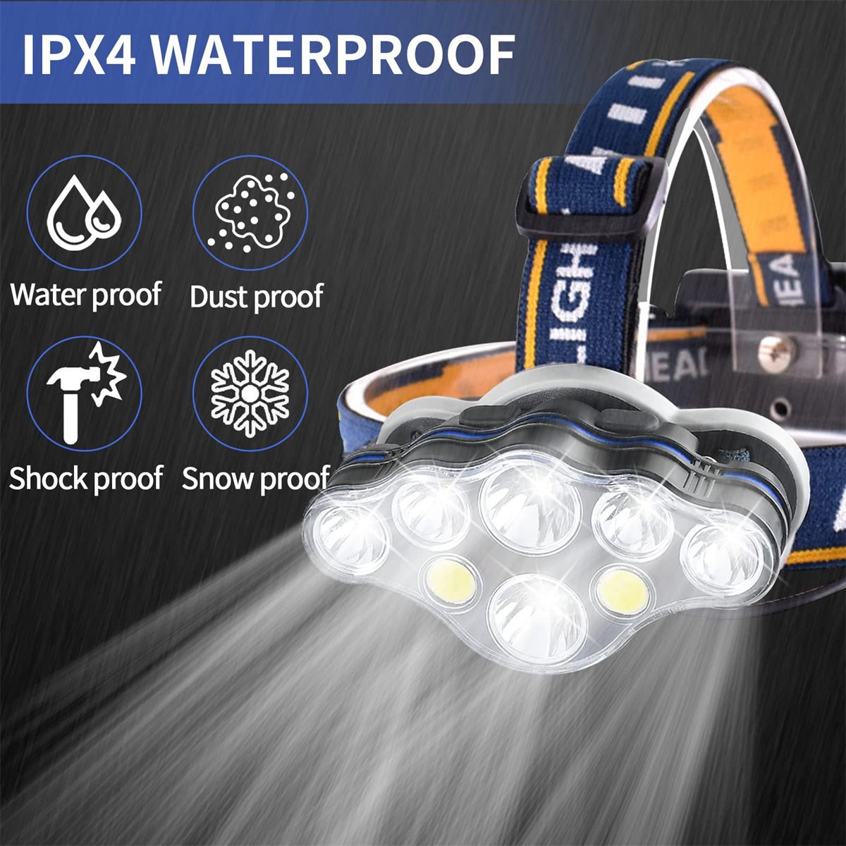 Eine Stirnlampe mit mehreren Lichtern, IPX4 wasserdicht, stoßfest.