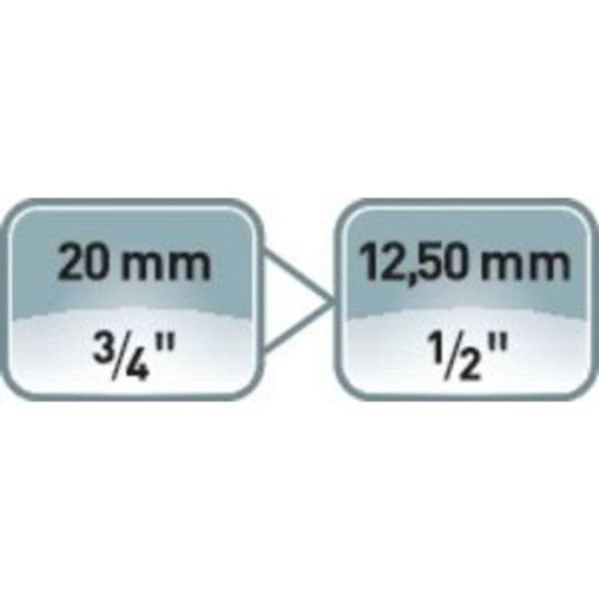 Zwei Schilder zeigen Maße: 20 mm (3/4 Zoll) und 12,50 mm (1/2 Zoll).