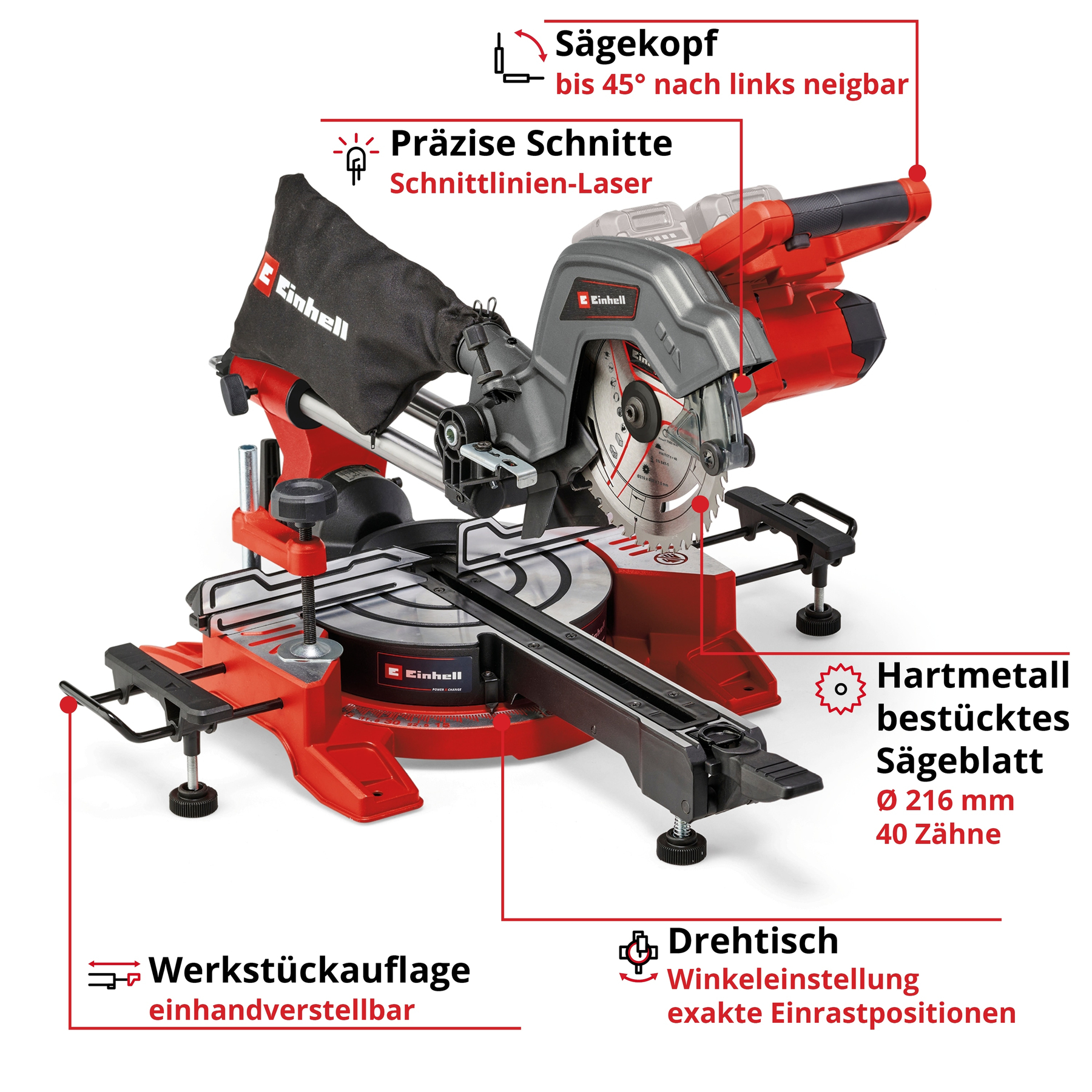 Rote Kapp- und Gehrungssäge mit Sägeblatt, Staubfangsack und Beschriftungen.