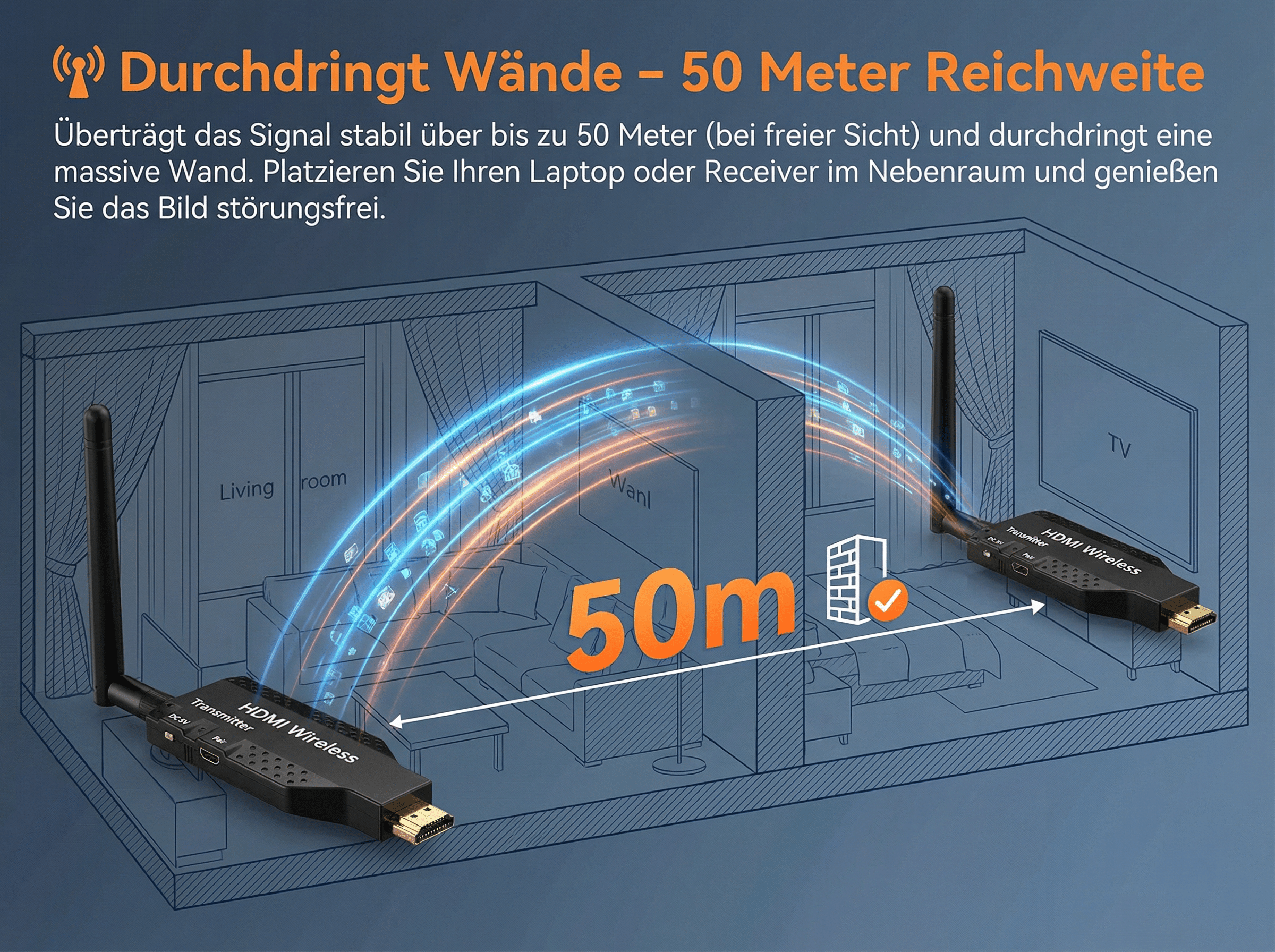 Kabelloser HDMI-Sender überträgt Signal 50m durch Wände. Zeigt Wohn-/Schlafzimmer.
