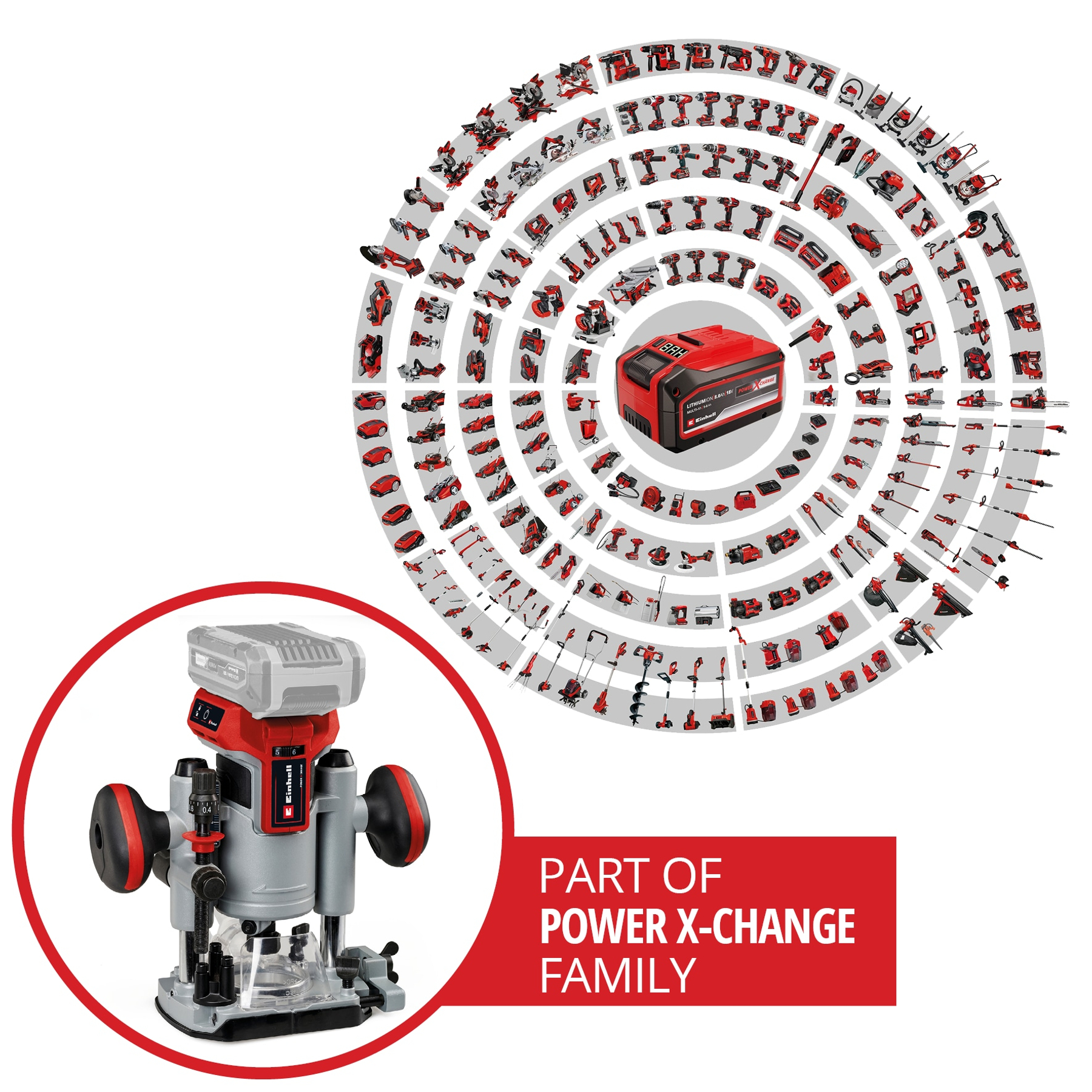 Utensili a batteria Einhell Power X-Change, seghe, trapani, tosaerba.