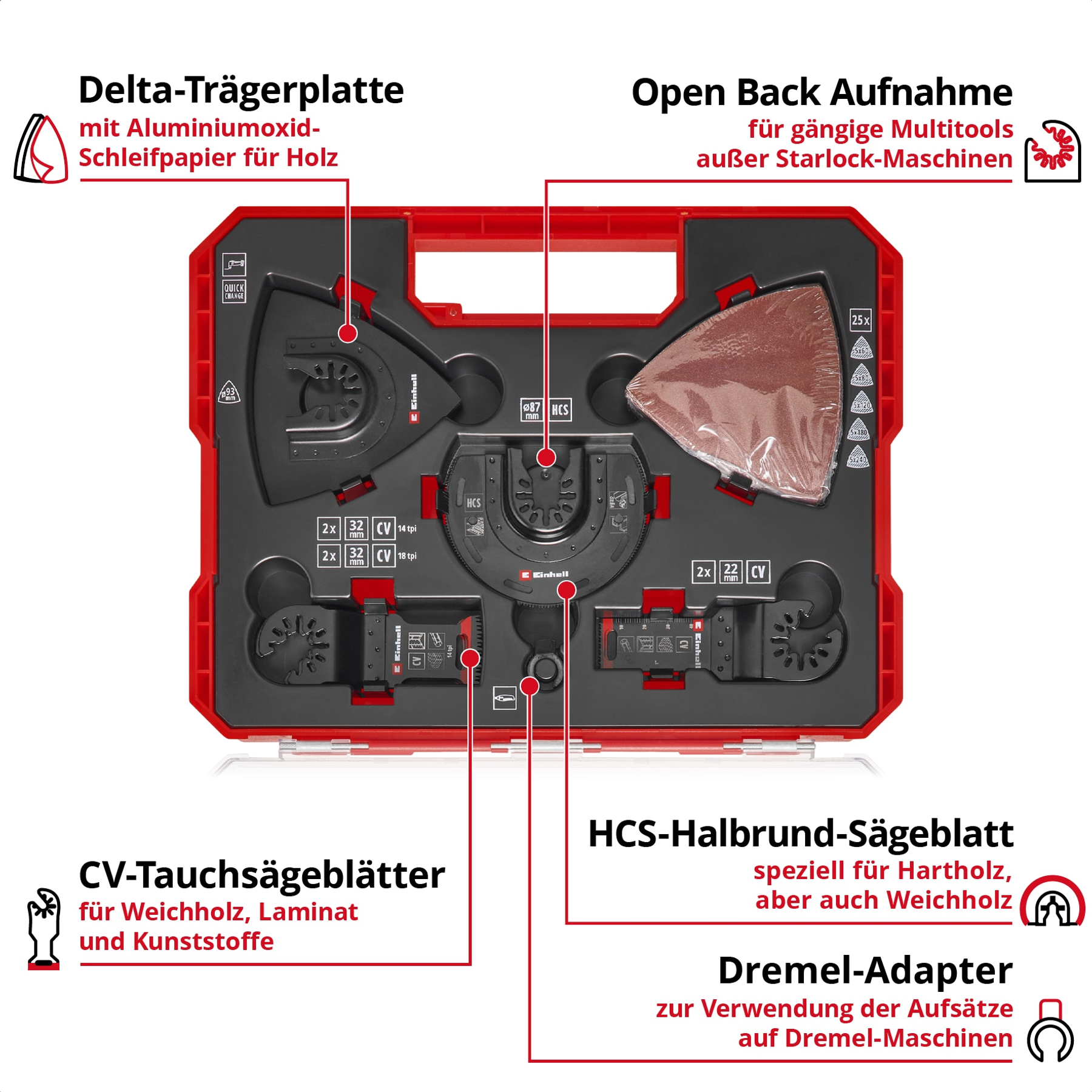Werkzeugkoffer mit Multitool-Zubehör: Schleifplatte, Sägeblätter, Adapter.