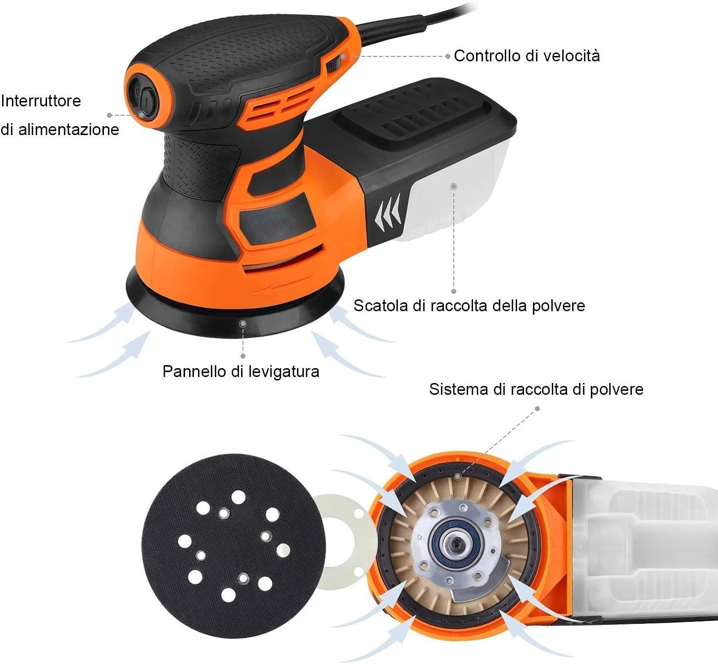 Orange und schwarzer Exzenterschleifer mit Staubfangbehälter und Schleifpapier.