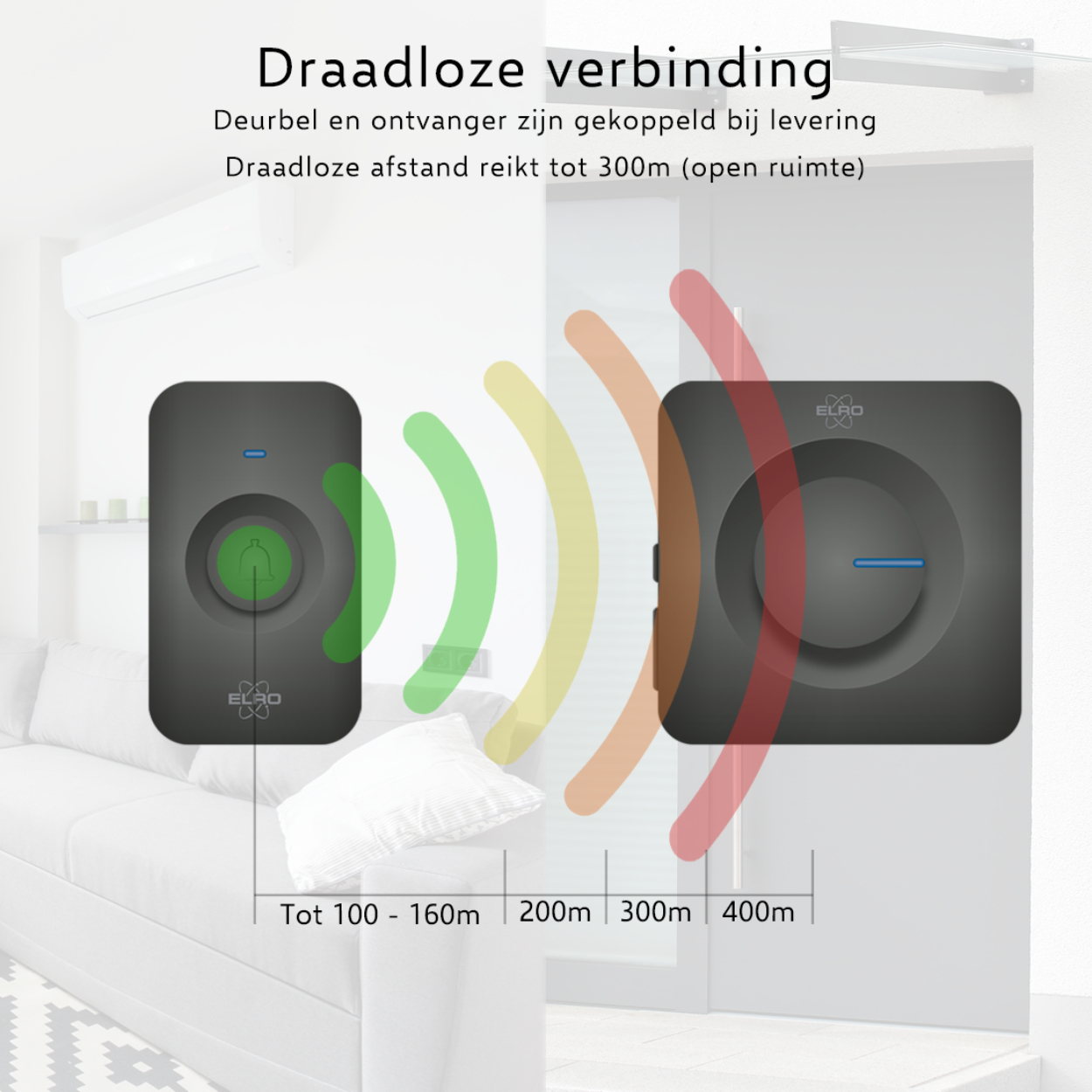 Campanello e ricevitore wireless con indicatore di portata.