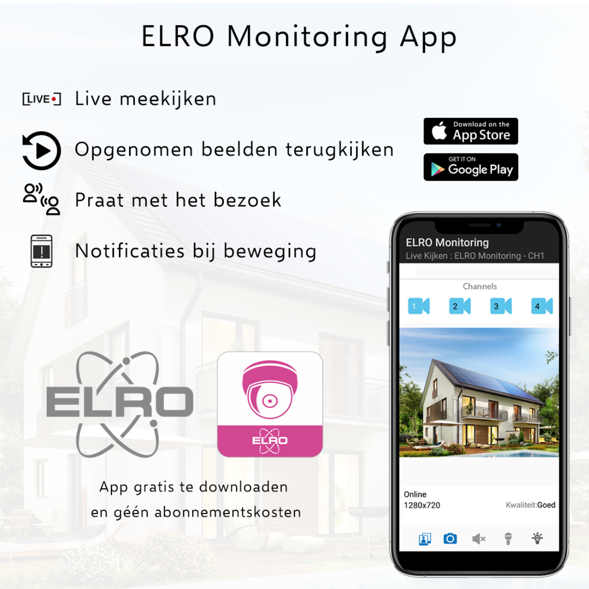 App di Monitoraggio ELRO con vista casa e funzioni.