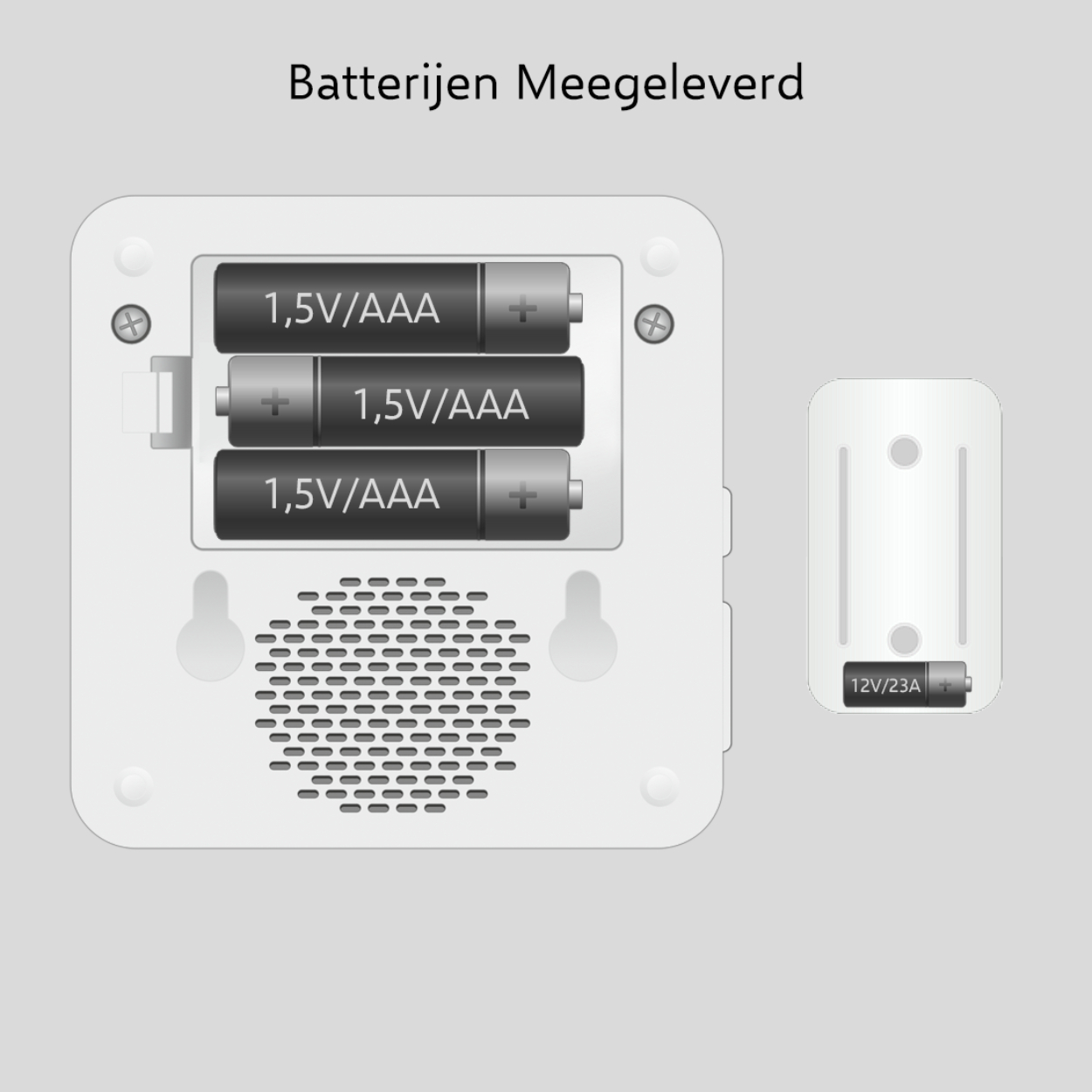 Sono mostrate tre batterie AAA da 1,5V e una batteria da 12V 23A.