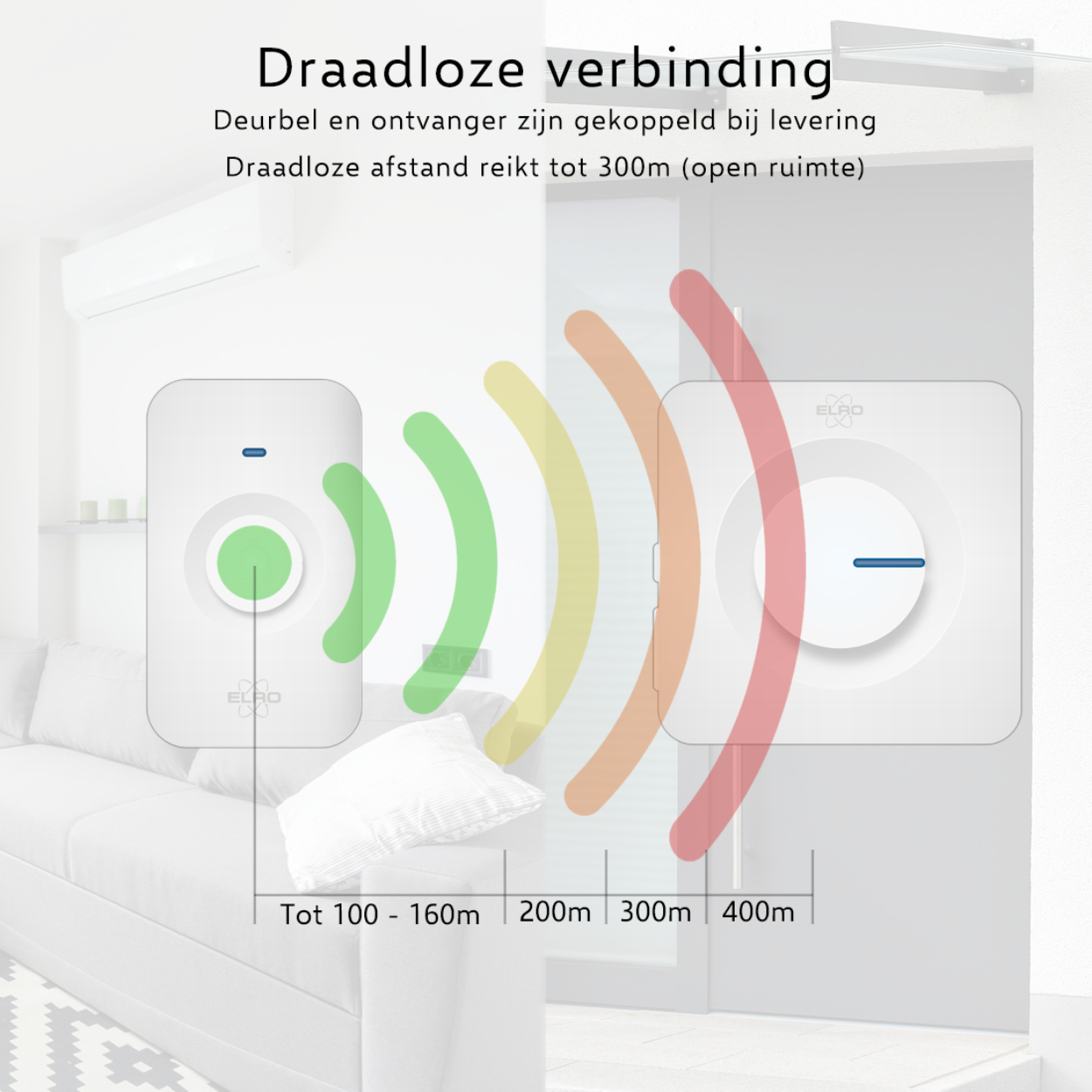 Campanello e ricevitore wireless, portata fino a 300m.