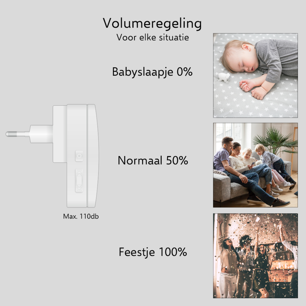 Controllo volume per ogni situazione: Bambino 0%, Normale 50%, Festa 100%.