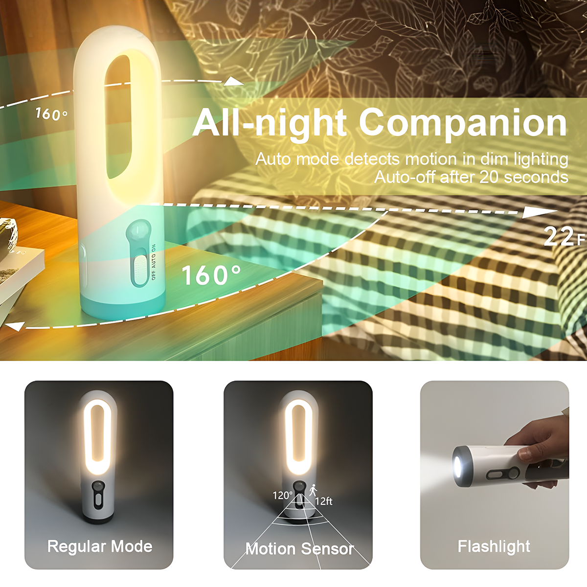 Ein Nachttisch mit Lampe, Bett und Text. Unteransichten zeigen Lampe im Regel-, Sensor- und Taschenlampenmodus.