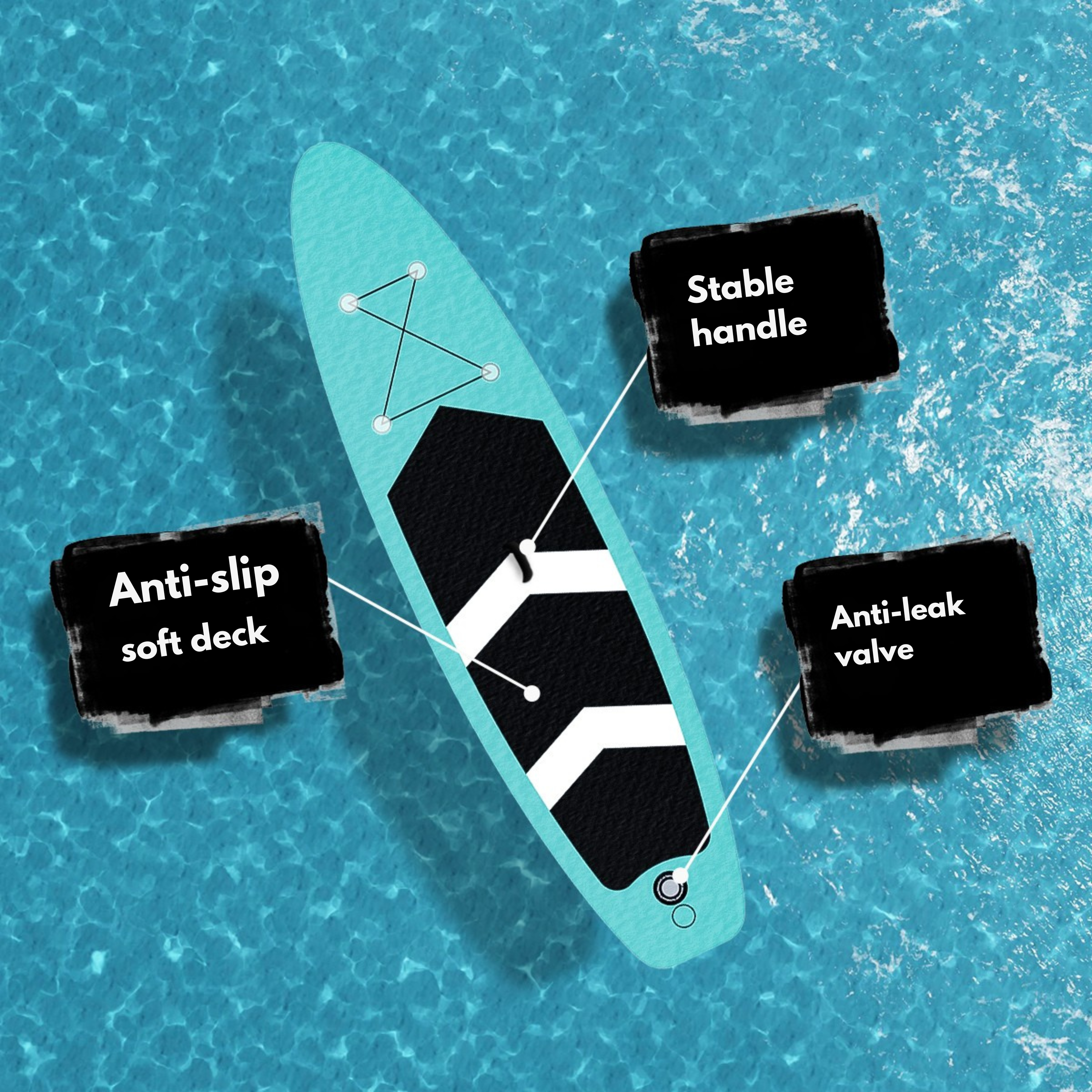 Turquoise paddleboard met anti-slip dek en handvat op water.