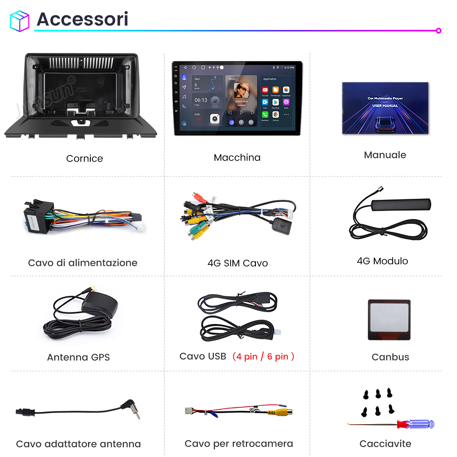 Immagini di accessori auto: cornice, display auto, manuale, cavi, antenna, USB, Canbus, cacciavite.