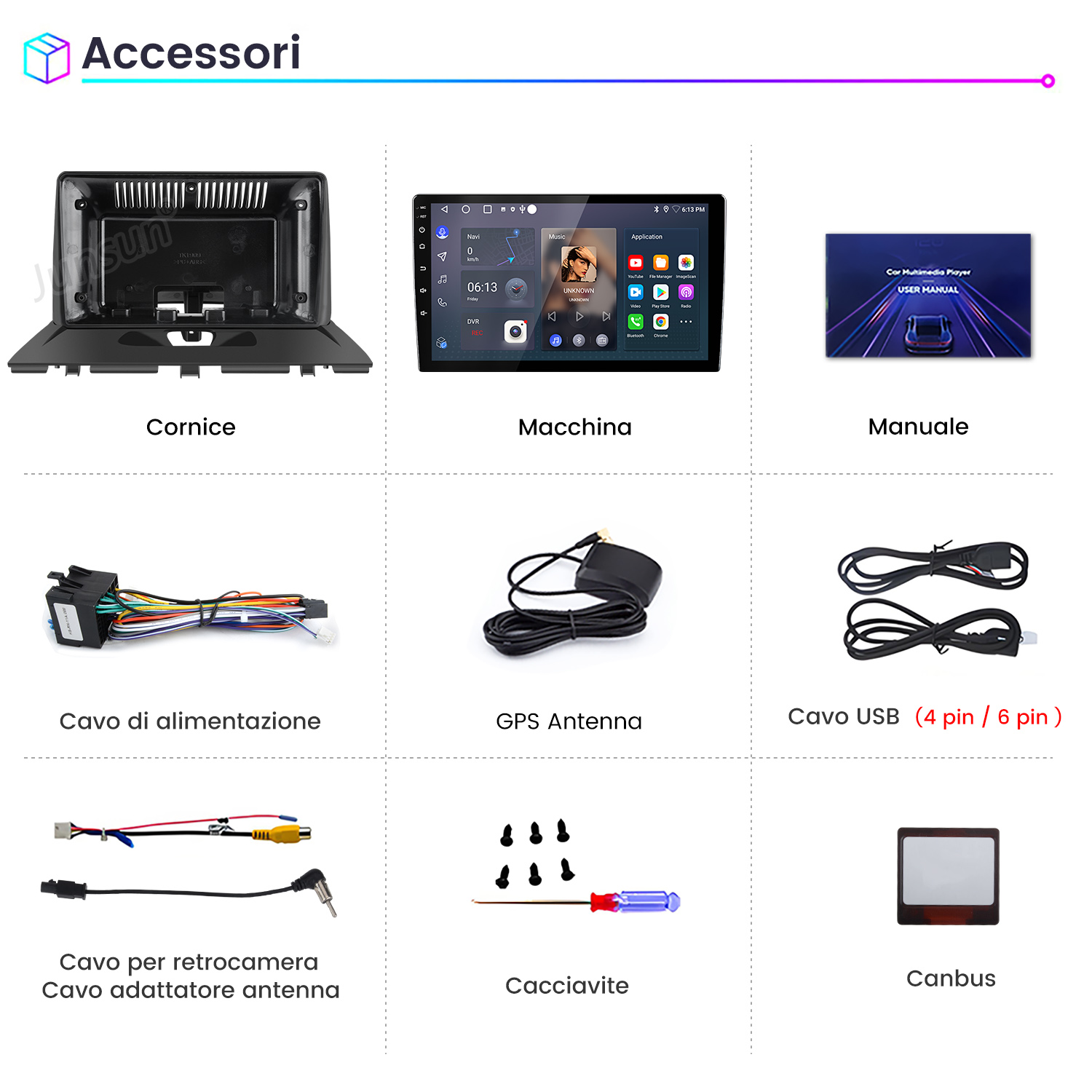 Una cornice, un display touch screen, un manuale utente, cavi, antenne e viti.
