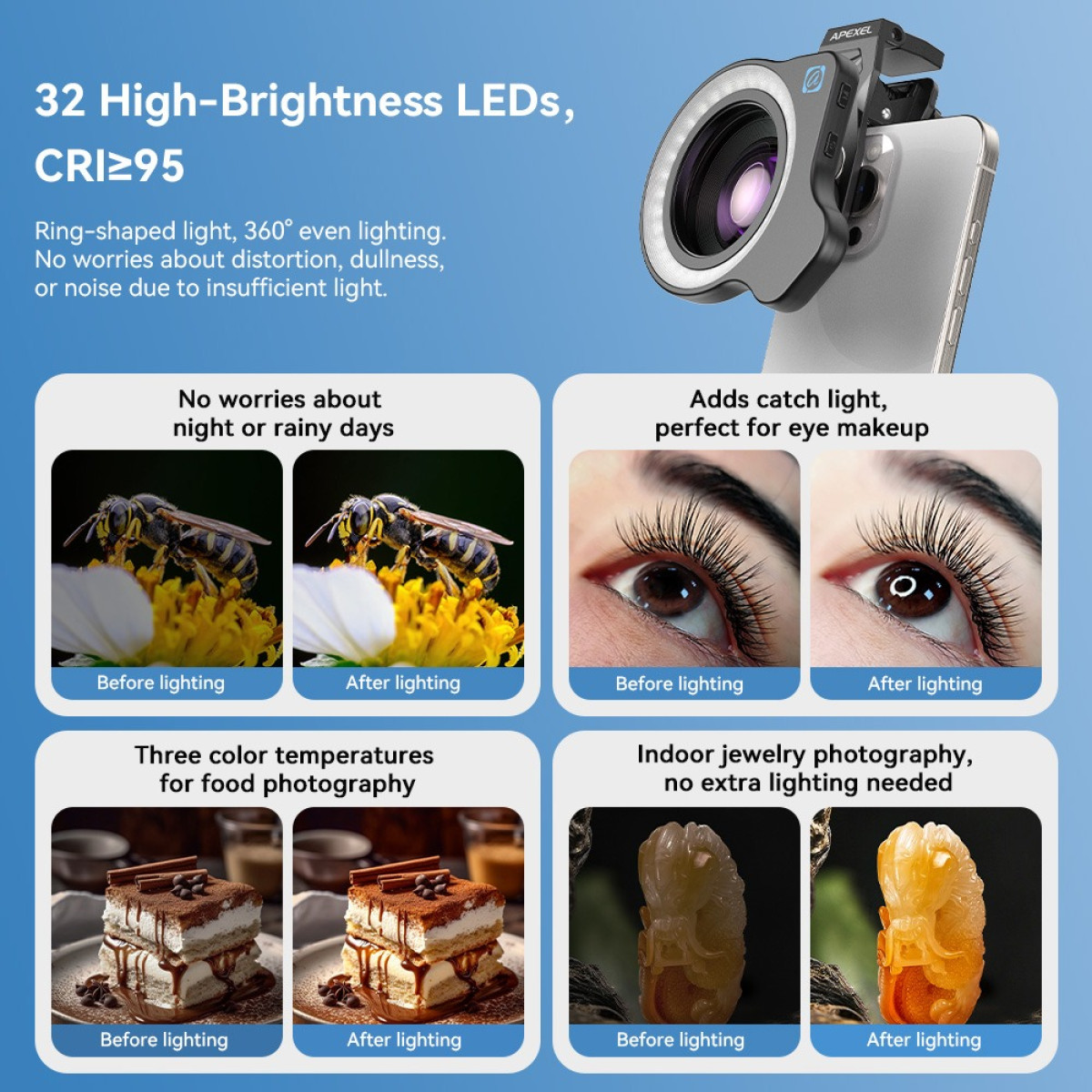 Produktfoto: LED-Ringlicht für Smartphones mit Beispielen für Makro-, Augen- und Schmuckfotografie.