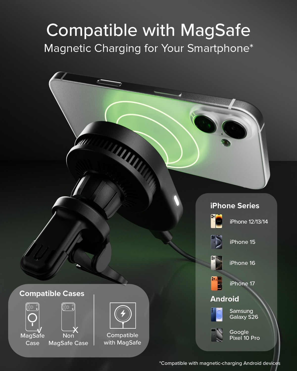 Soporte de coche MagSafe negro cargando un iPhone. Muestra fundas y modelos de teléfono.