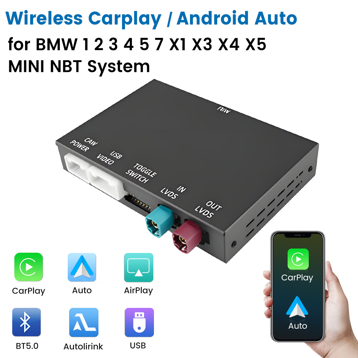 Czarny moduł z portami, obok ikony CarPlay, Android Auto, AirPlay, BT5.0, Autolink, USB.