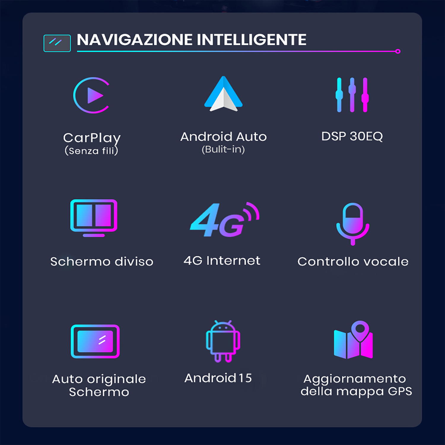 Navigazione intelligente: CarPlay, Android Auto, DSP 30EQ, schermo diviso, 4G, controllo vocale, schermo auto, Android 15, mappa.