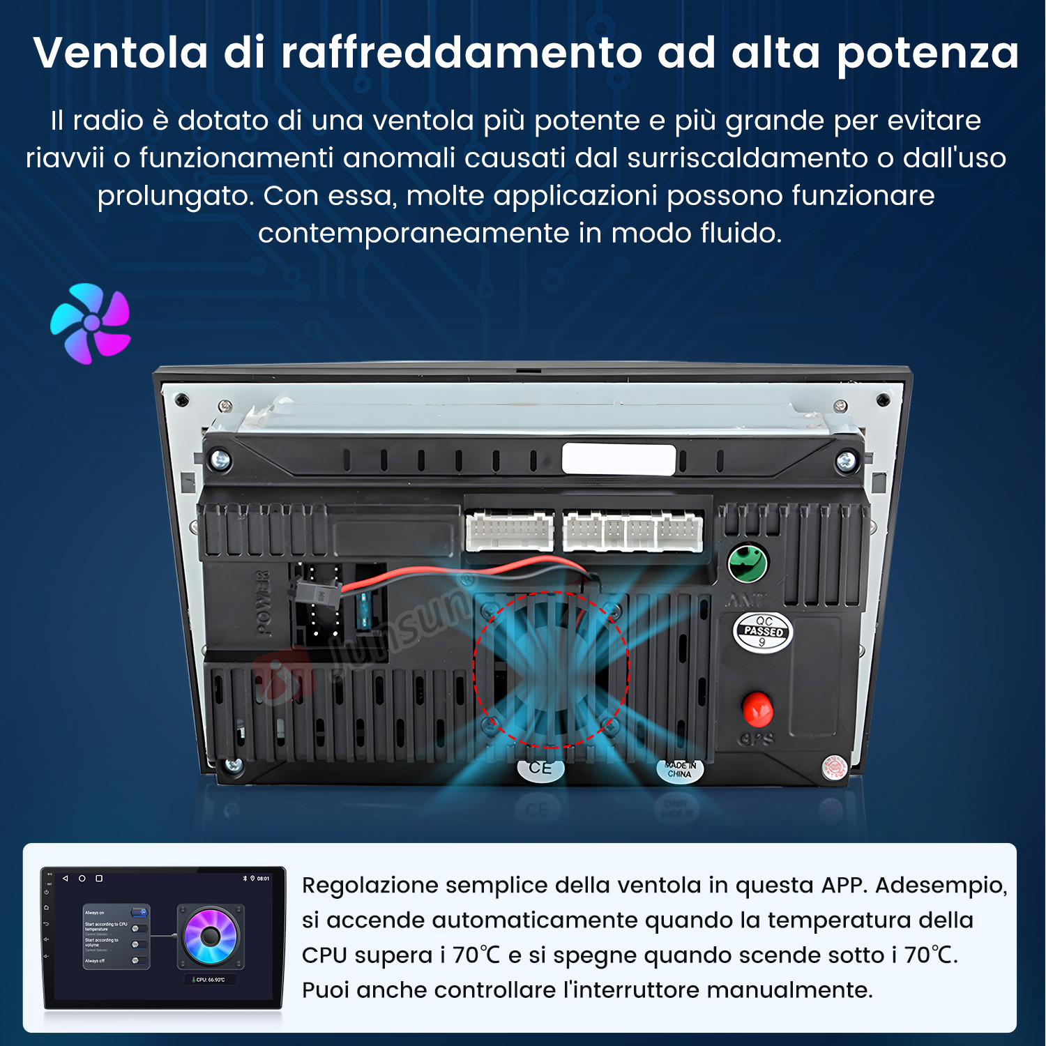 Retro autoradio con ventola e porte; touchscreen mostra controllo ventola. Ventola raffreddamento.