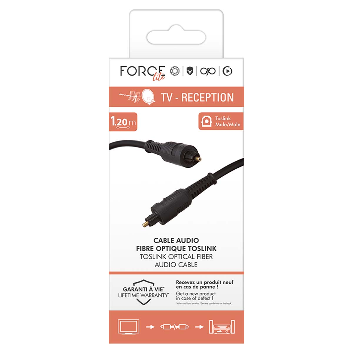 Verpackung für ein 1,20m Toslink-Audiokabel mit Stecker/Stecker-Anschluss.