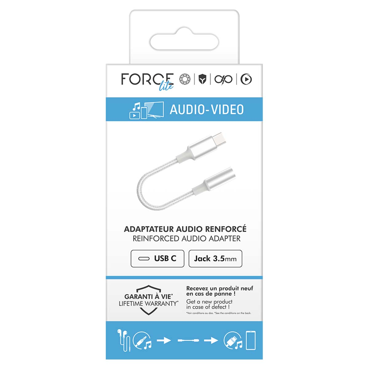 Verpackung für einen USB-C auf 3,5-mm-Audioadapter mit silbernem Kabel.