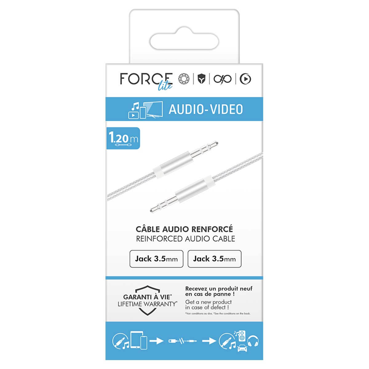 Weiße Audiokabel-Verpackung mit 3,5-mm-Anschlüssen, 1,20 m Länge.
