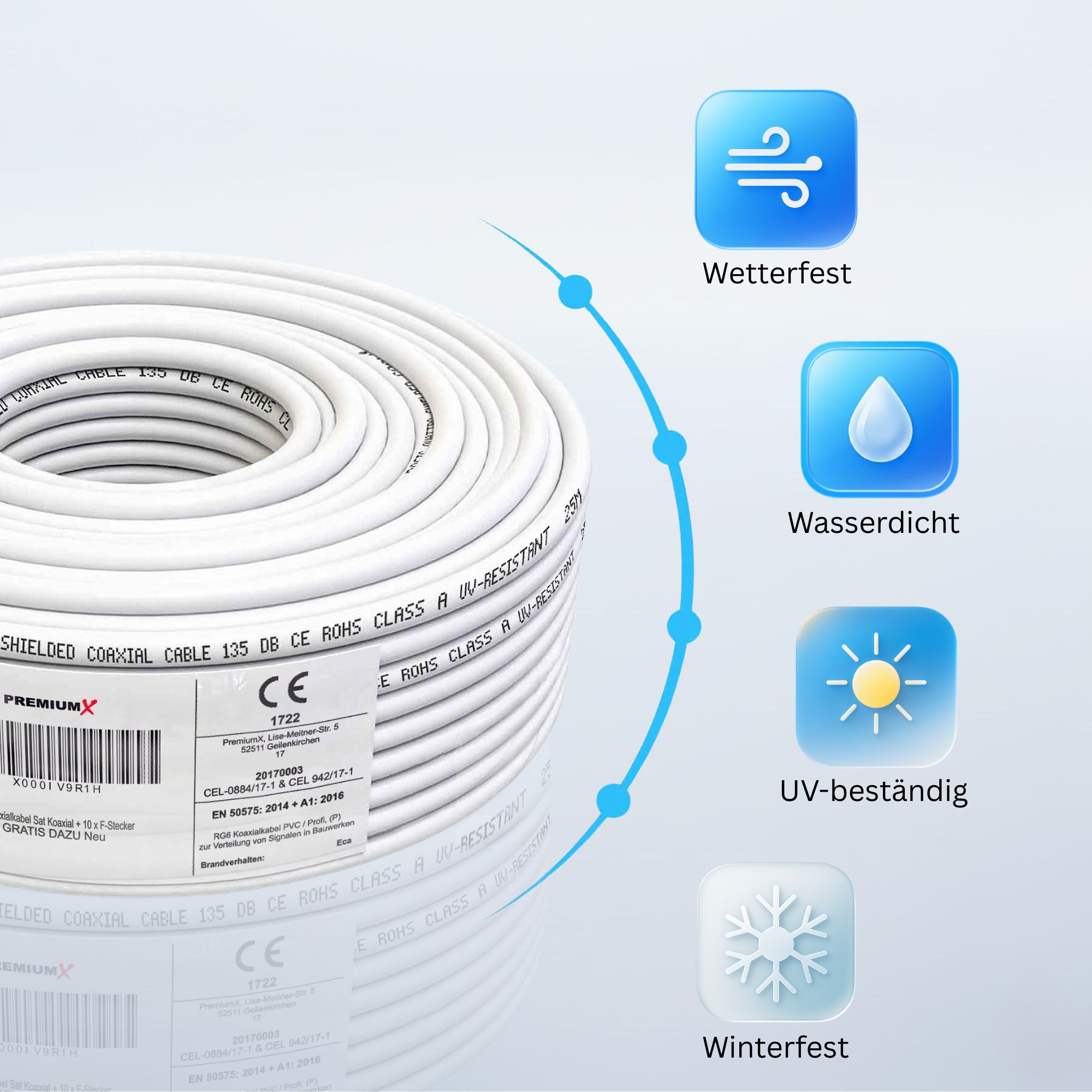 Eine Rolle weies Koaxialkabel mit Symbolen fr Wetterfest, Wasserdicht, UV-bestndig.