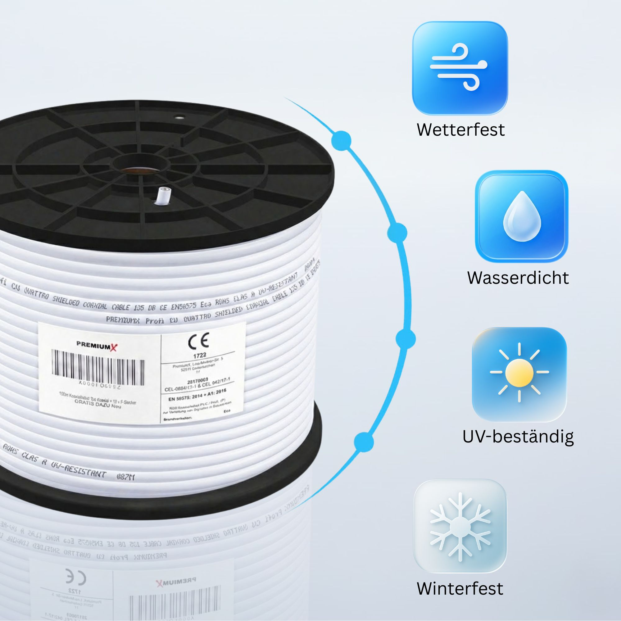 Eine Rolle weißes Koaxialkabel mit Beschriftung und Icons für Wetterfestigkeit.