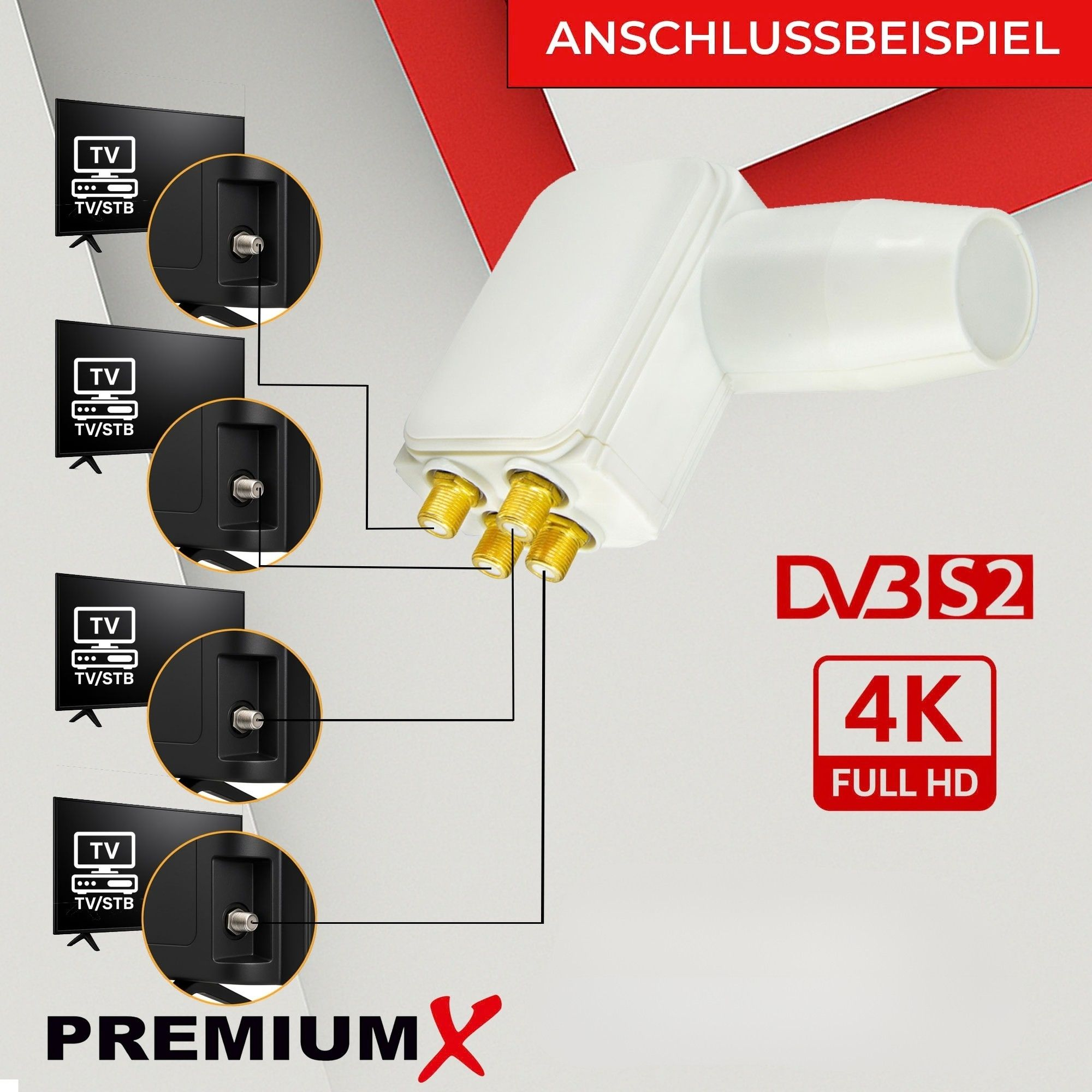 Anschlussbeispiel: Weißer Satelliten-Splitter mit vier Anschlüssen und TVs.