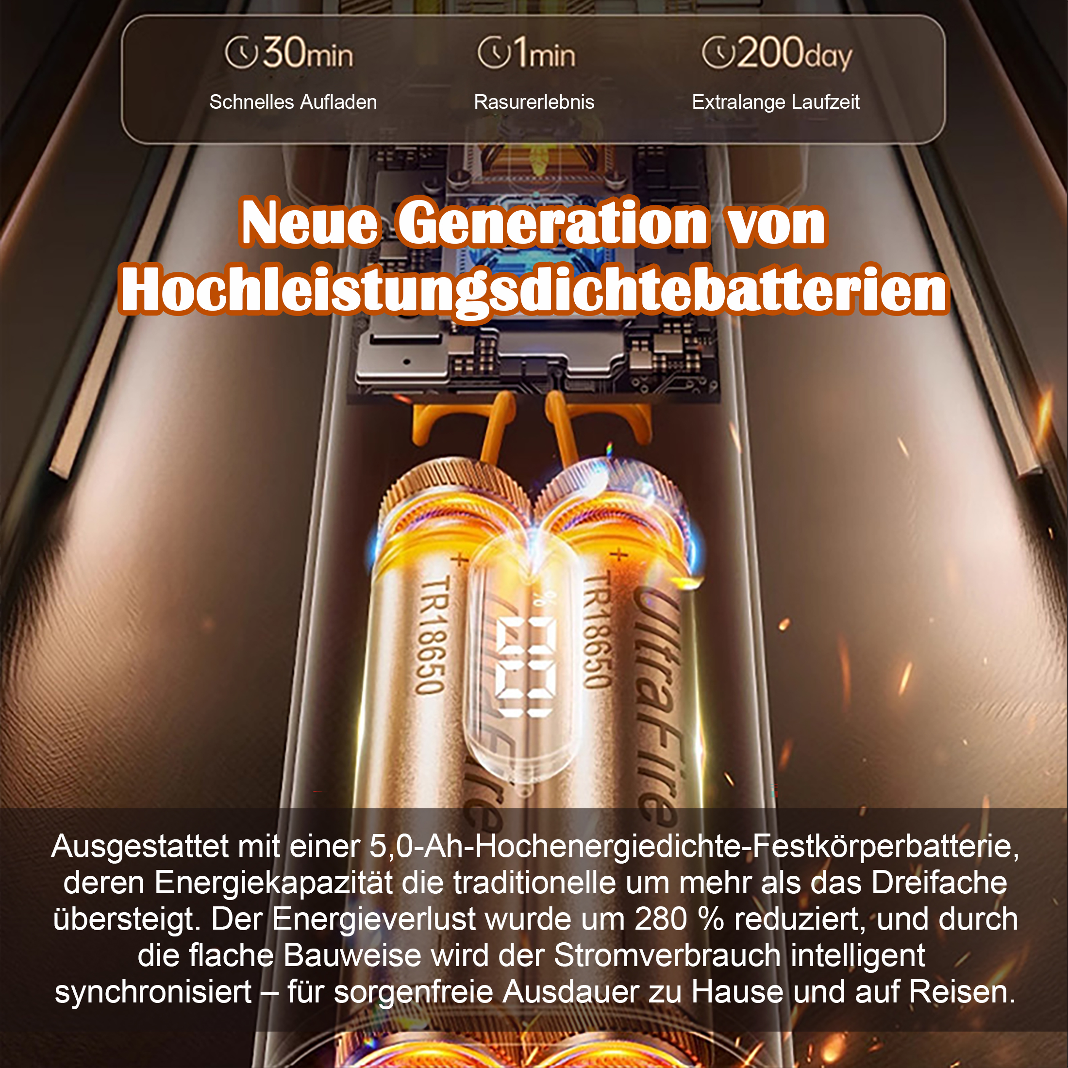 Zwei goldene 18650 Batterien mit digitaler Anzeige und Text über Leistung.