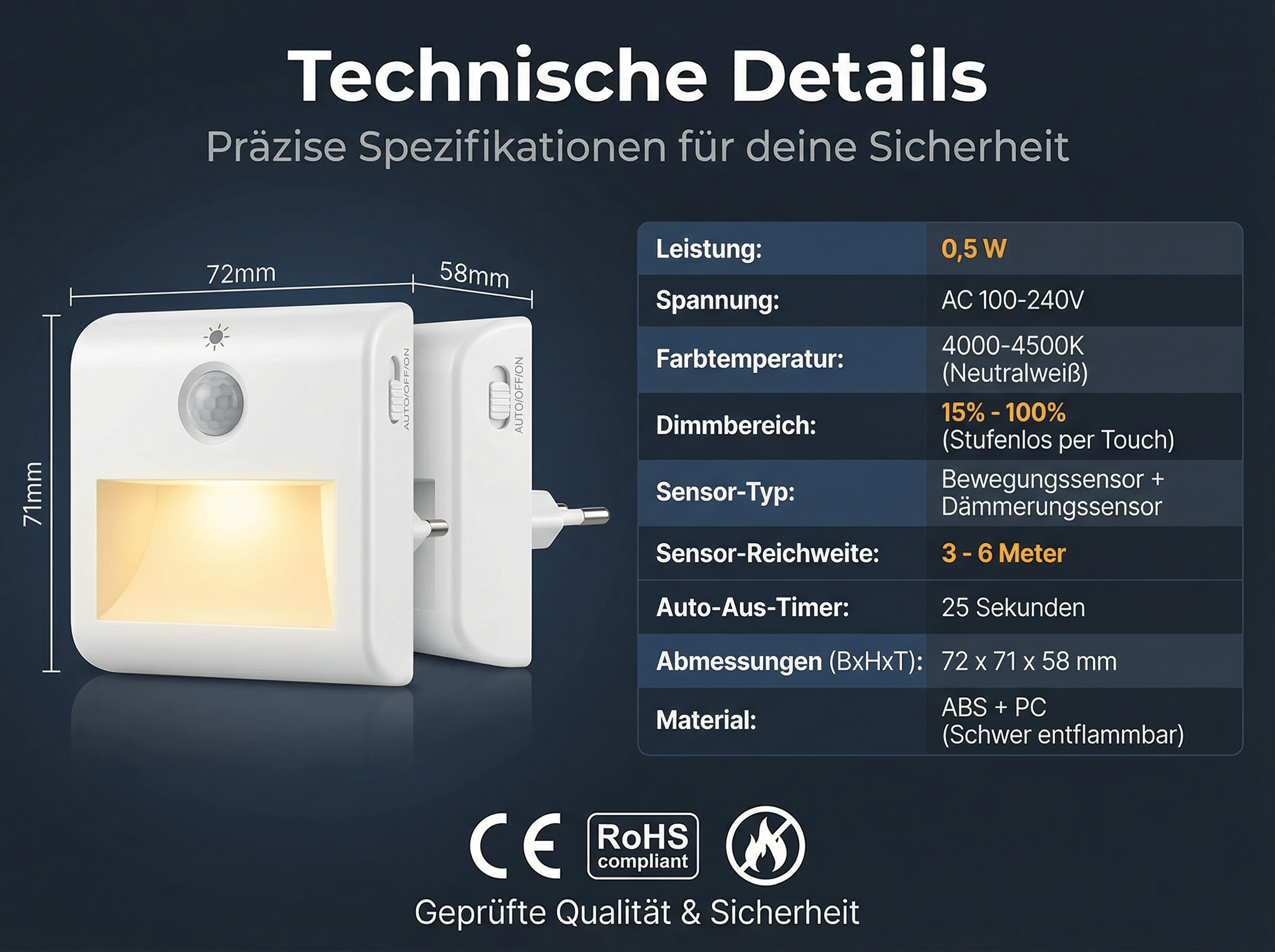 Ein weißes Nachtlicht mit Bewegungssensor und techn. Details