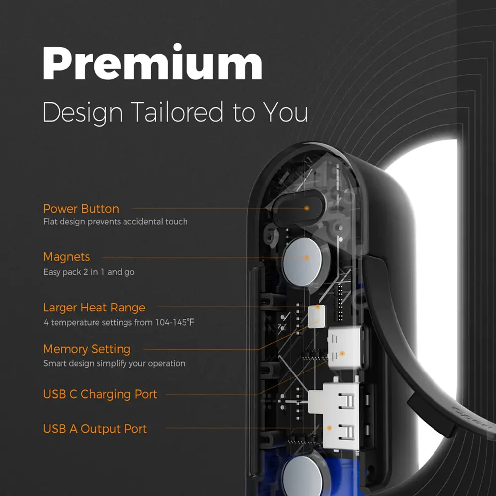 Widok przekroju urządzenia z etykietami przycisku zasilania, magnesów, zakresu grzania, pamięci i portów USB.