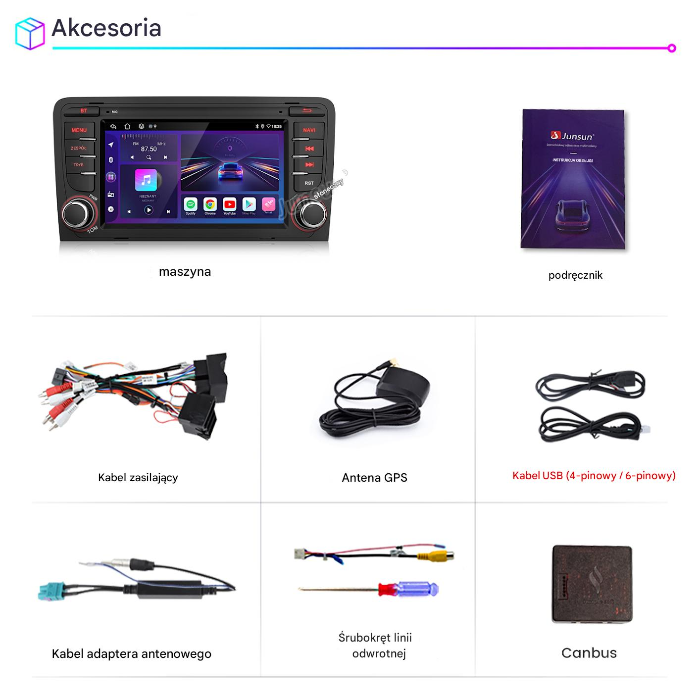 Radio samochodowe, instrukcja, kabel zasilający, antena GPS, kabel USB i Canbus.