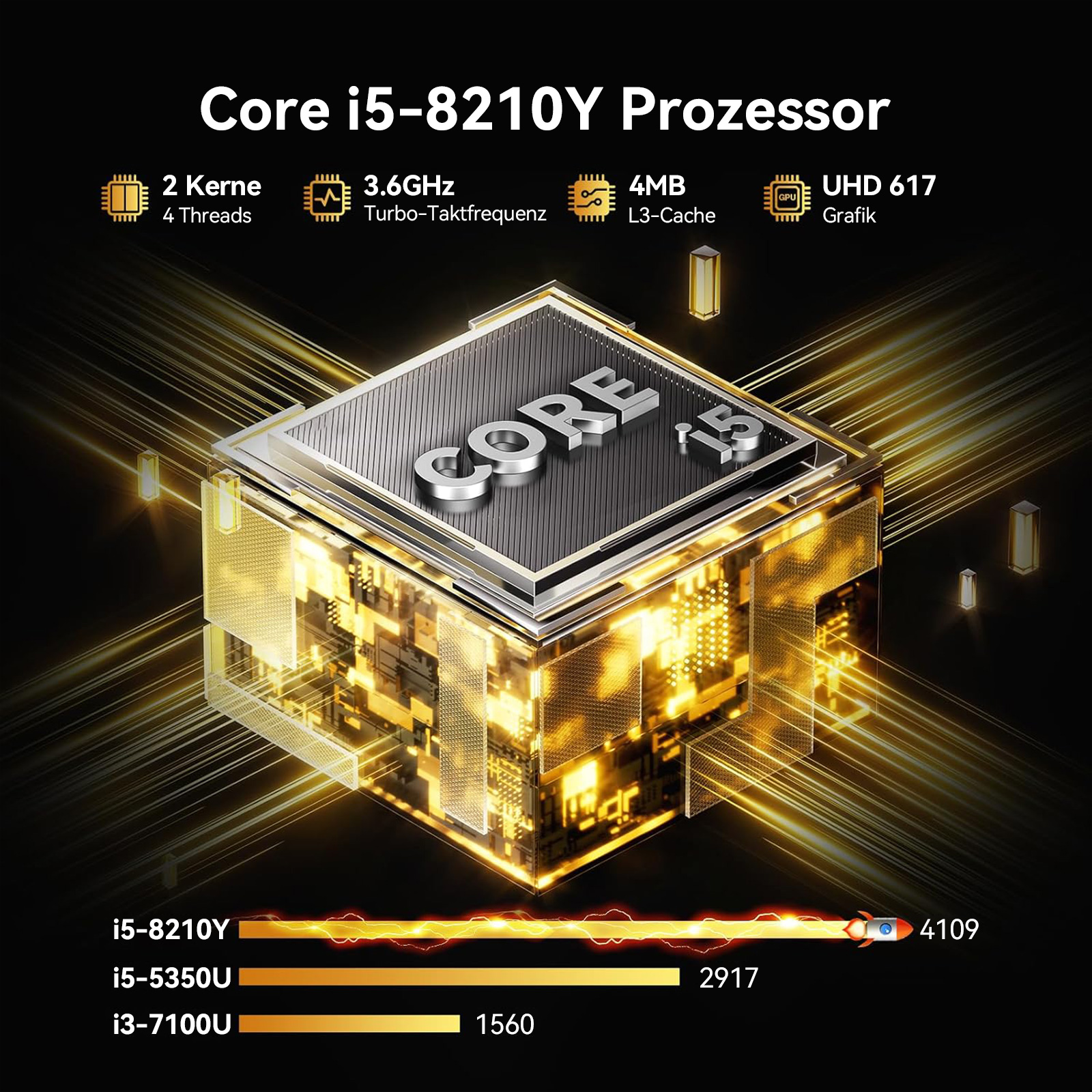 Ein Core i5-8210Y Prozessor mit technischen Daten und Leistungsvergleich.