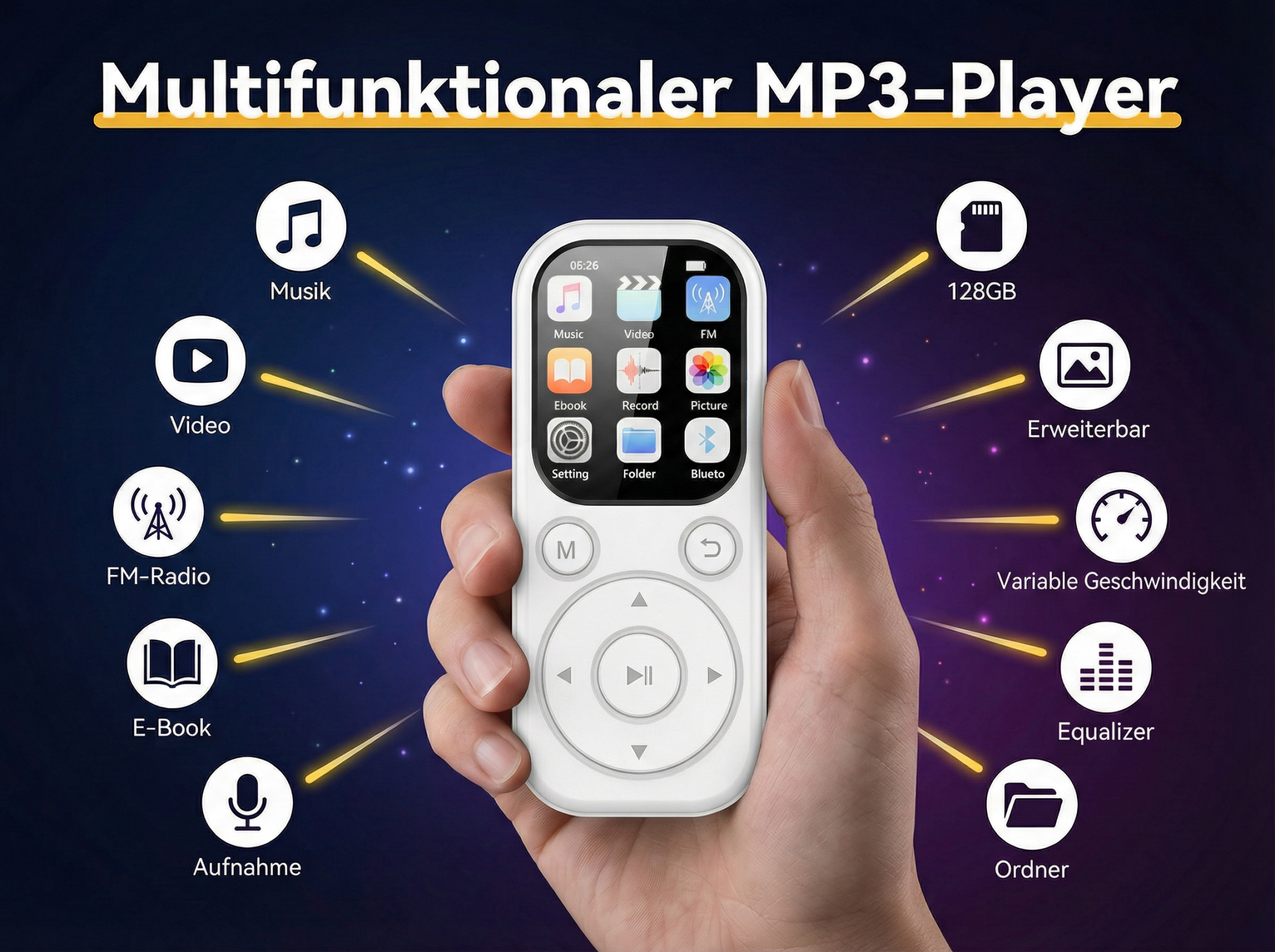 Ein weißer MP3-Player wird von einer Hand gehalten. Icons zeigen Musik, Video, FM, E-Book, Aufnahme.