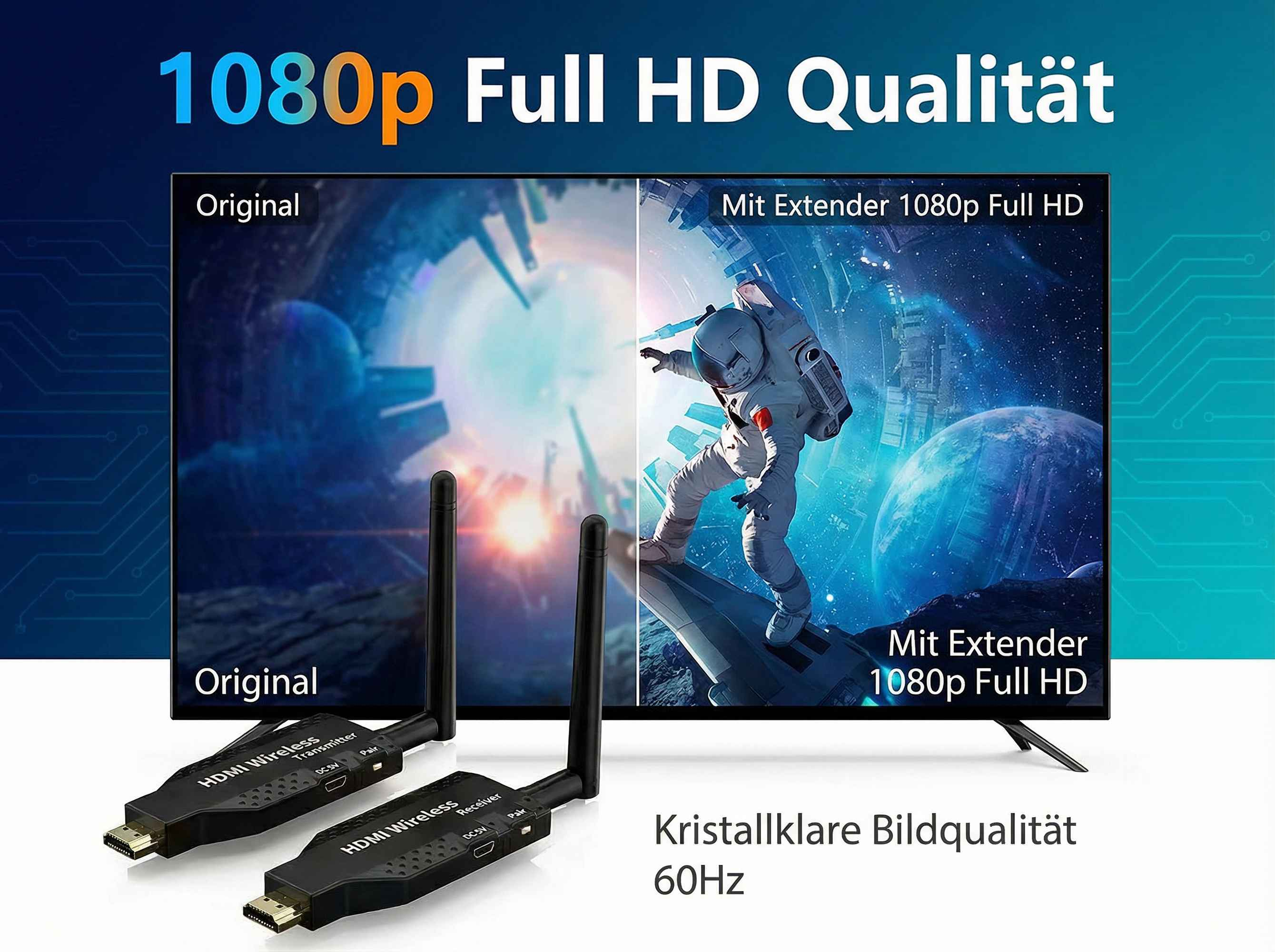 Zwei HDMI-Sender/Empfänger vor einem geteilten Bildschirm, der 1080p Full HD-Qualität zeigt.