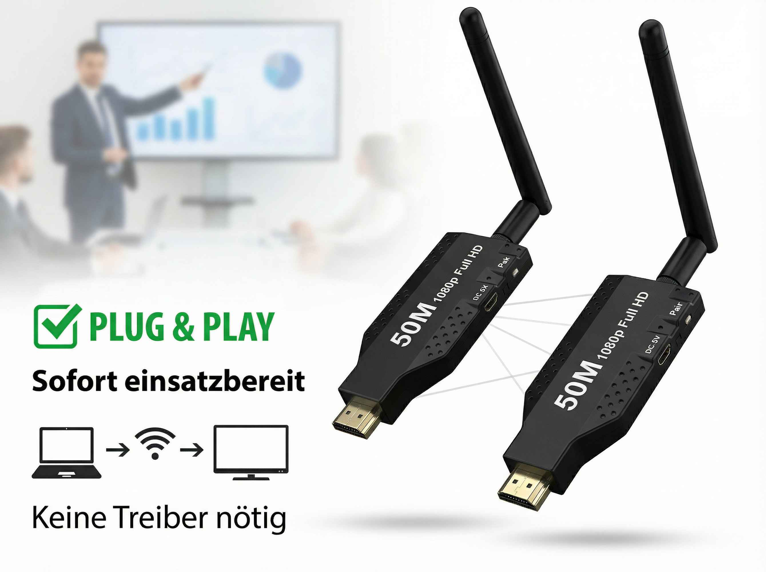 Zwei schwarze HDMI-Sender mit Antennen, die auf einem weißen Hintergrund stehen.