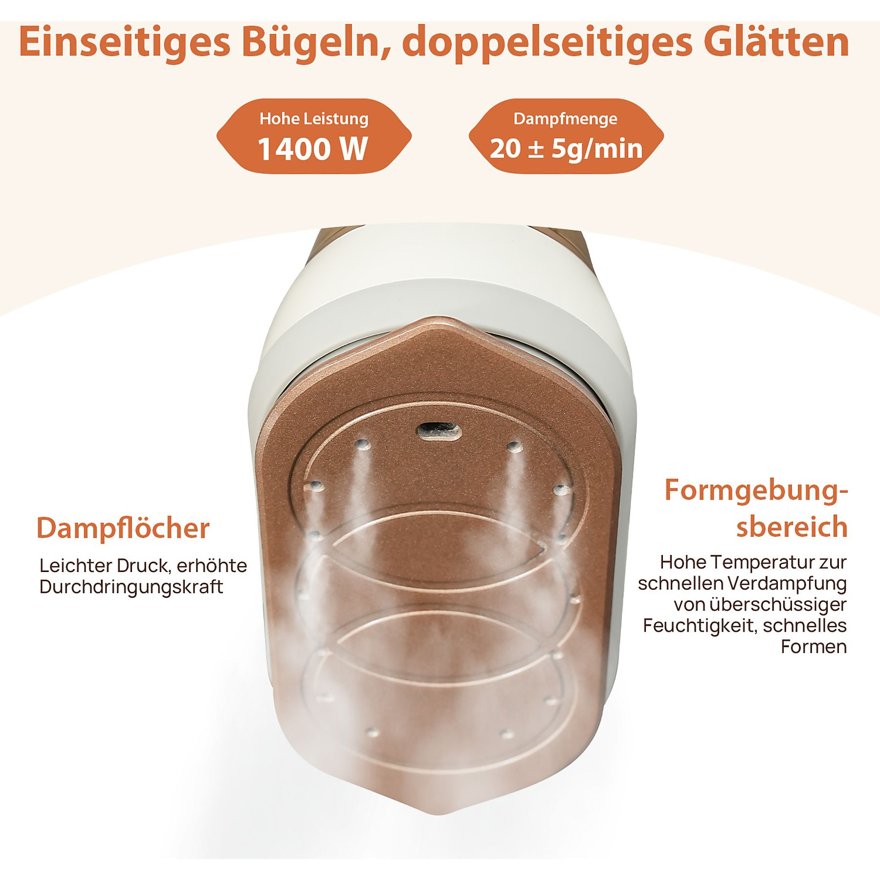 Ein Dampfbügeleisen mit 1400W Leistung und 20g/min Dampfmenge.