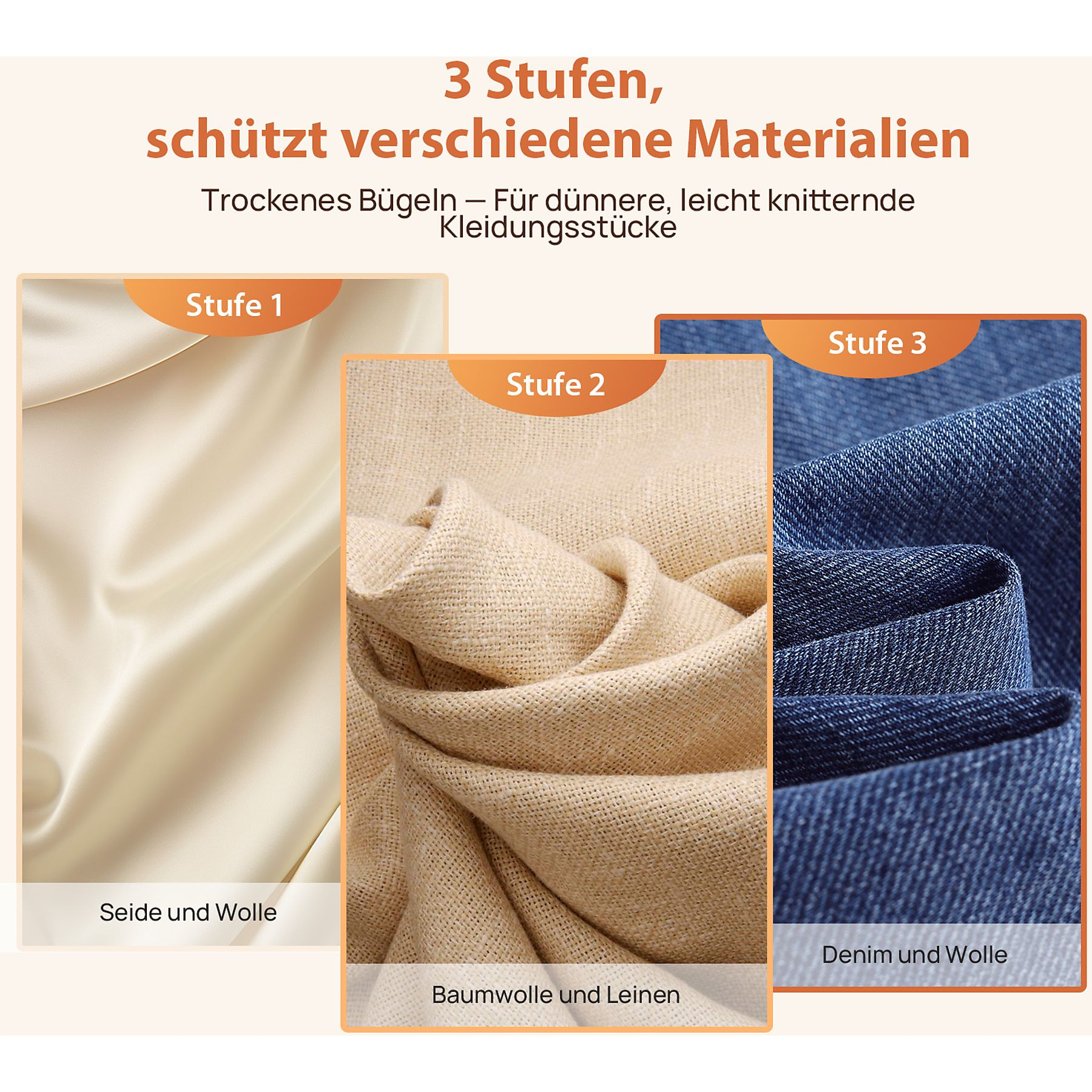 Drei Stufen schützen Materialien: Seide, Baumwolle, Denim.