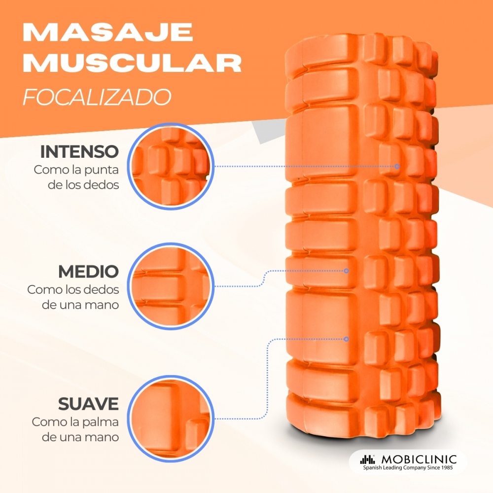 Un rodillo de masaje naranja texturizado con tres vistas ampliadas.