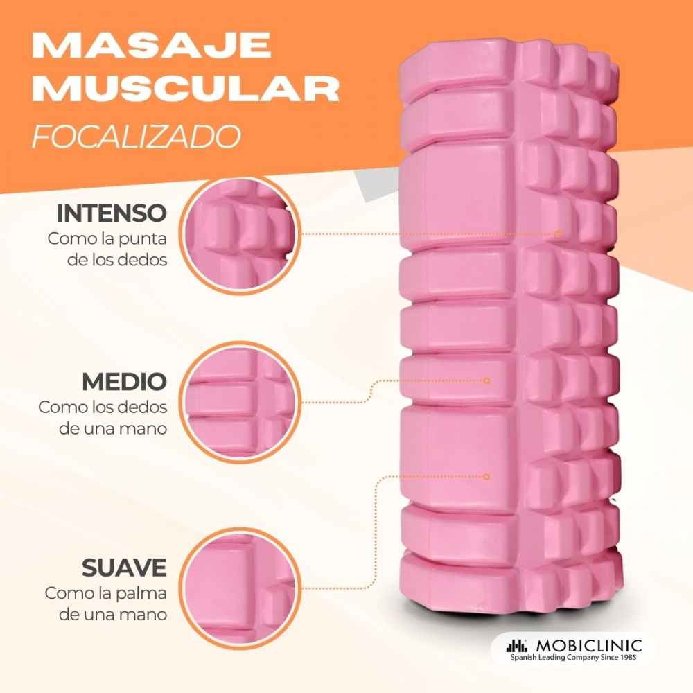 Un rodillo de masaje texturizado rosa con tres vistas detalladas que muestran diferentes intensidades.