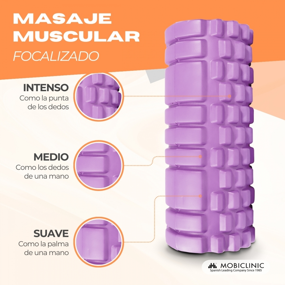 Rodillo de espuma morado con tres niveles de intensidad explicados por primeros planos.