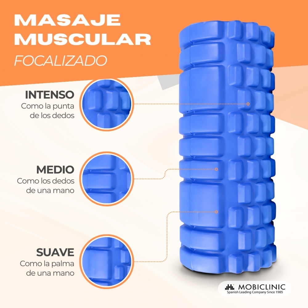 Rodillo de espuma azul texturizado que muestra puntos de presión intensos, medios y suaves.