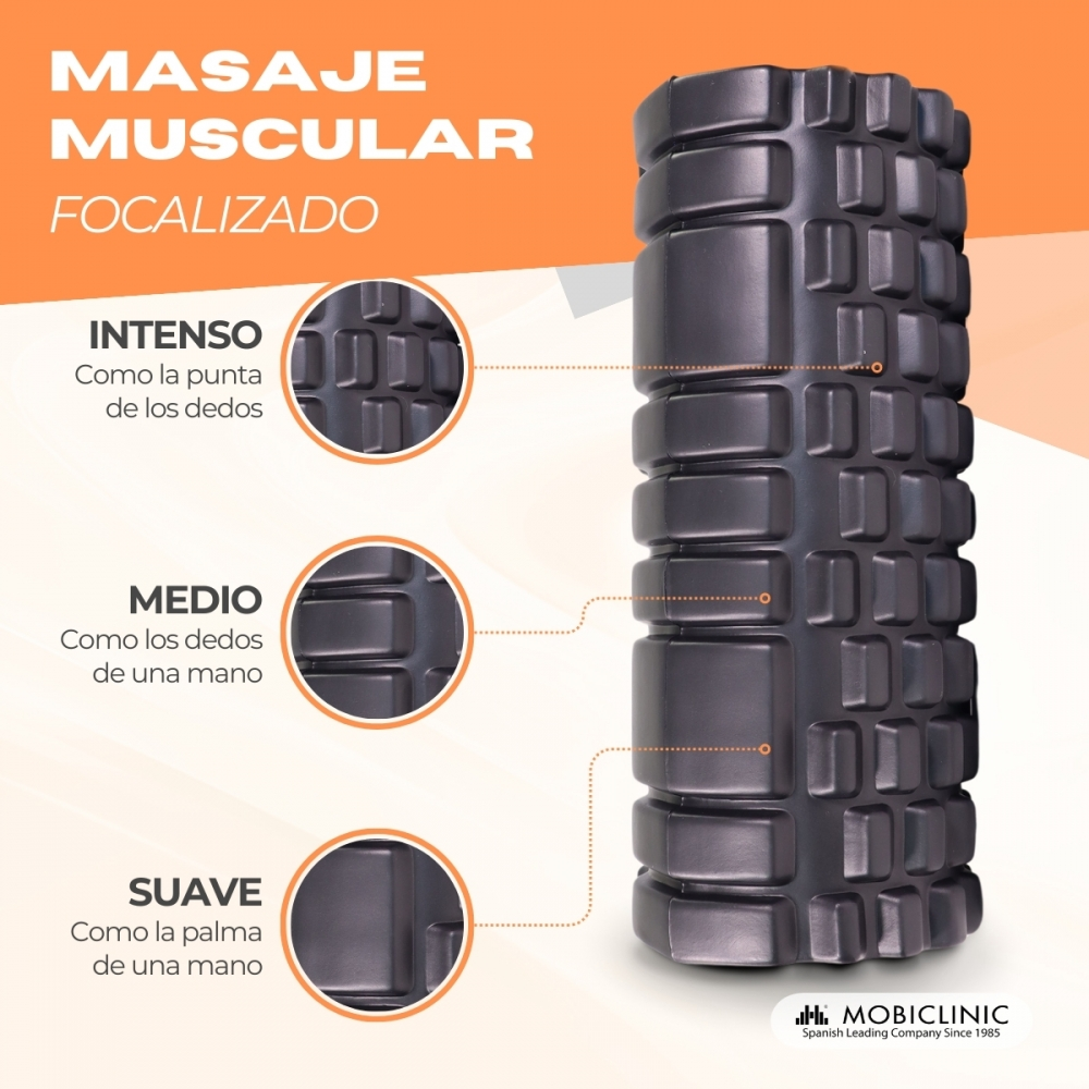 Rodillo de espuma negro texturizado con bloques, indicando niveles de masaje intensos, medios y suaves.