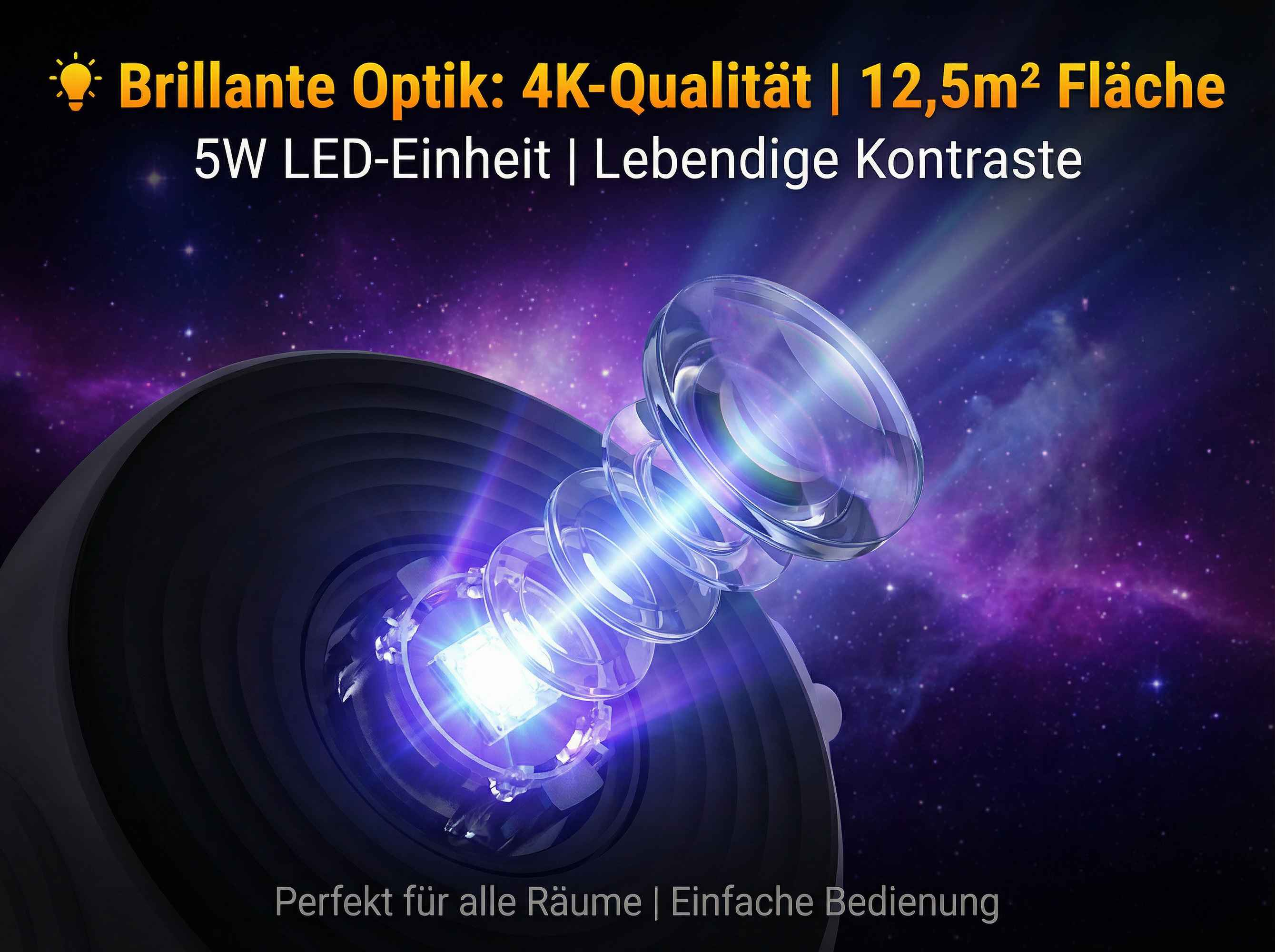 Projektorlinse mit LED im Weltraum-Hintergrund. 4K-Qualität.