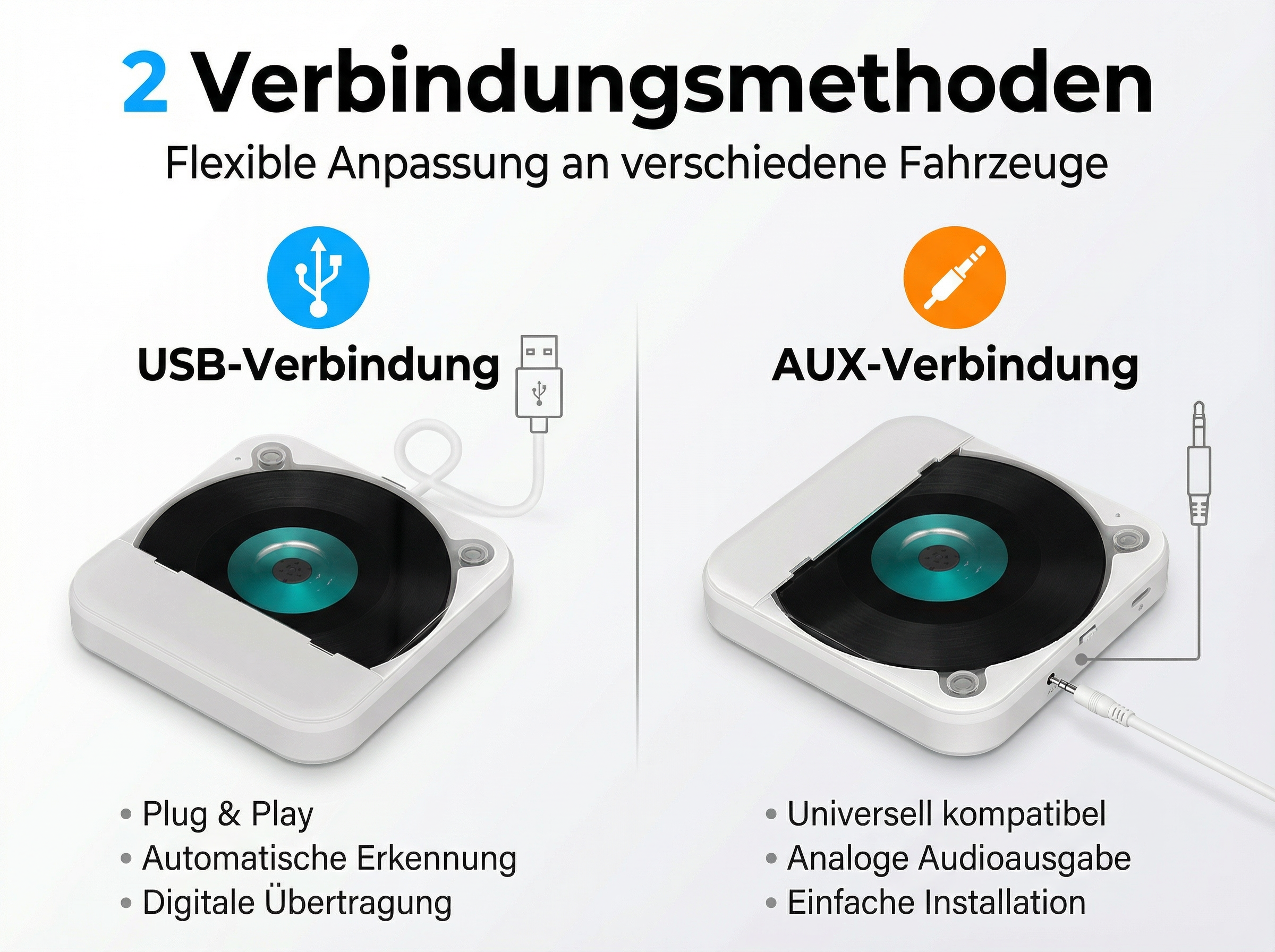 Zwei Verbindungsmethoden: USB und AUX. Links USB mit Kabel, rechts AUX mit Klinkenstecker.