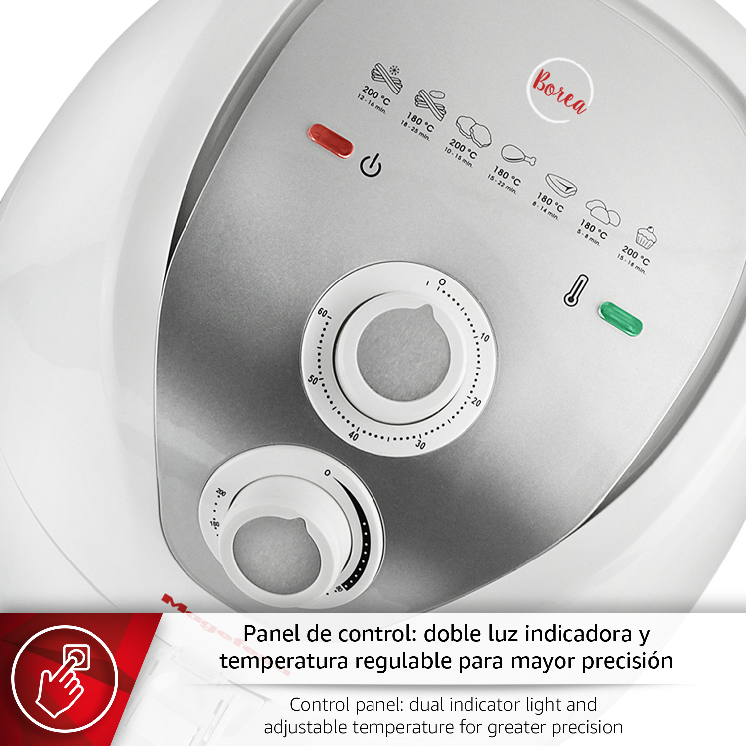Primer plano de un panel de control de electrodoméstico blanco con diales y símbolos.